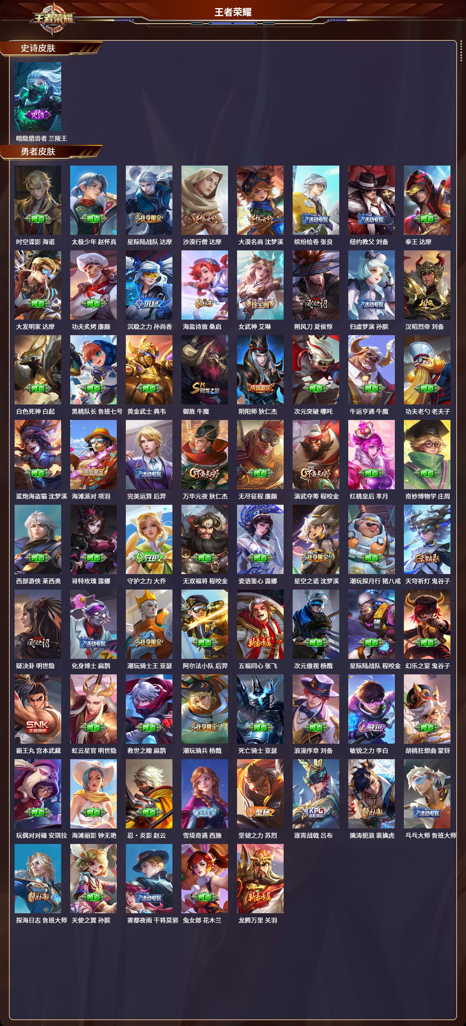 WZYD3309136王者荣耀账号详情图3