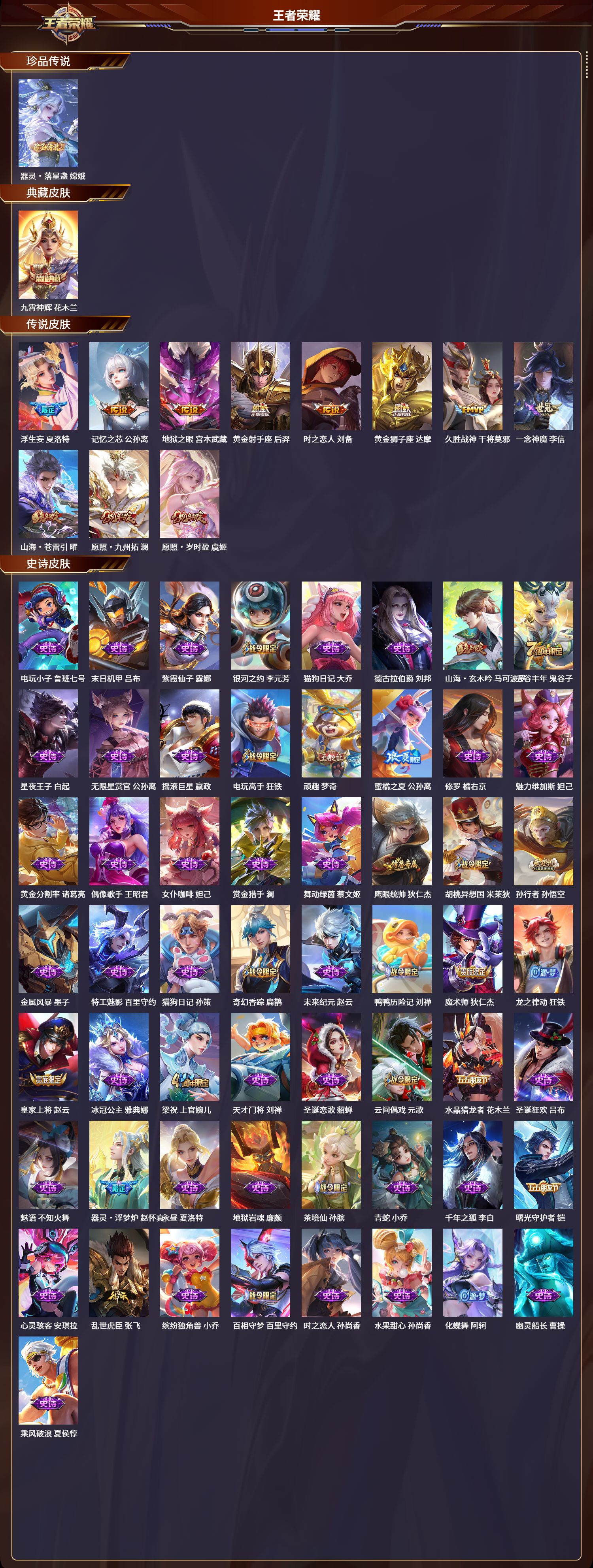 WZYD3309136王者荣耀账号详情图2