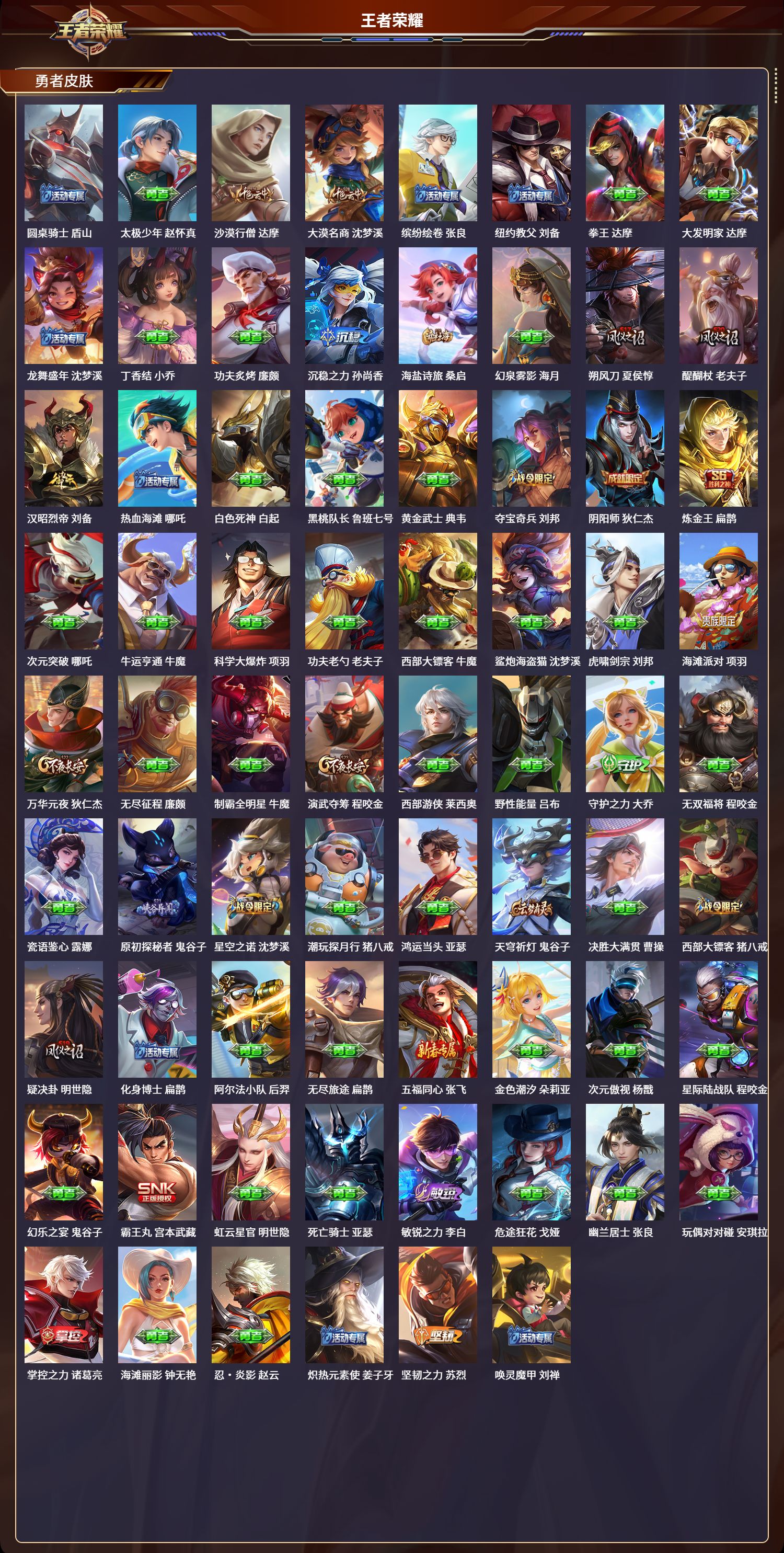 WZQM3371308王者荣耀账号详情图3