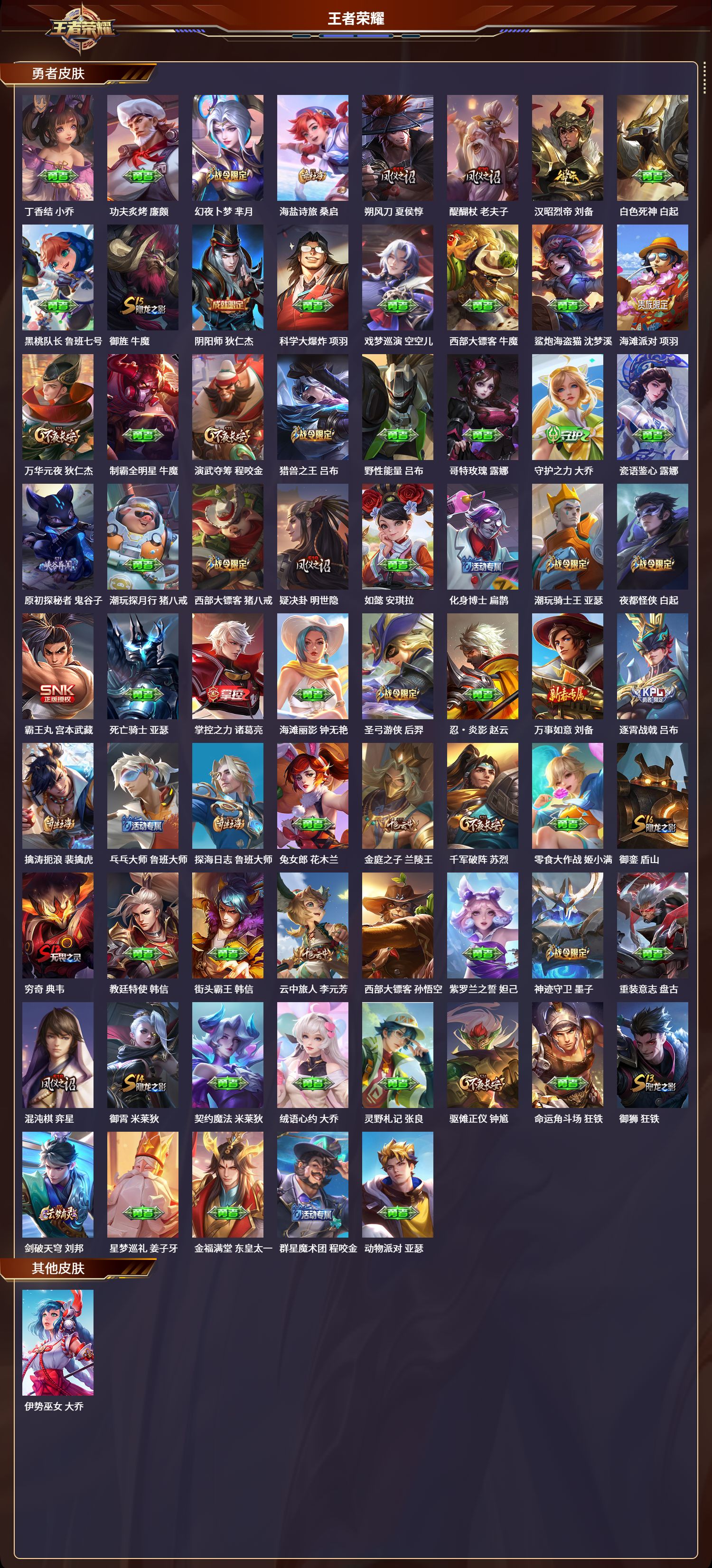 WZCMW4293534王者荣耀账号详情图5