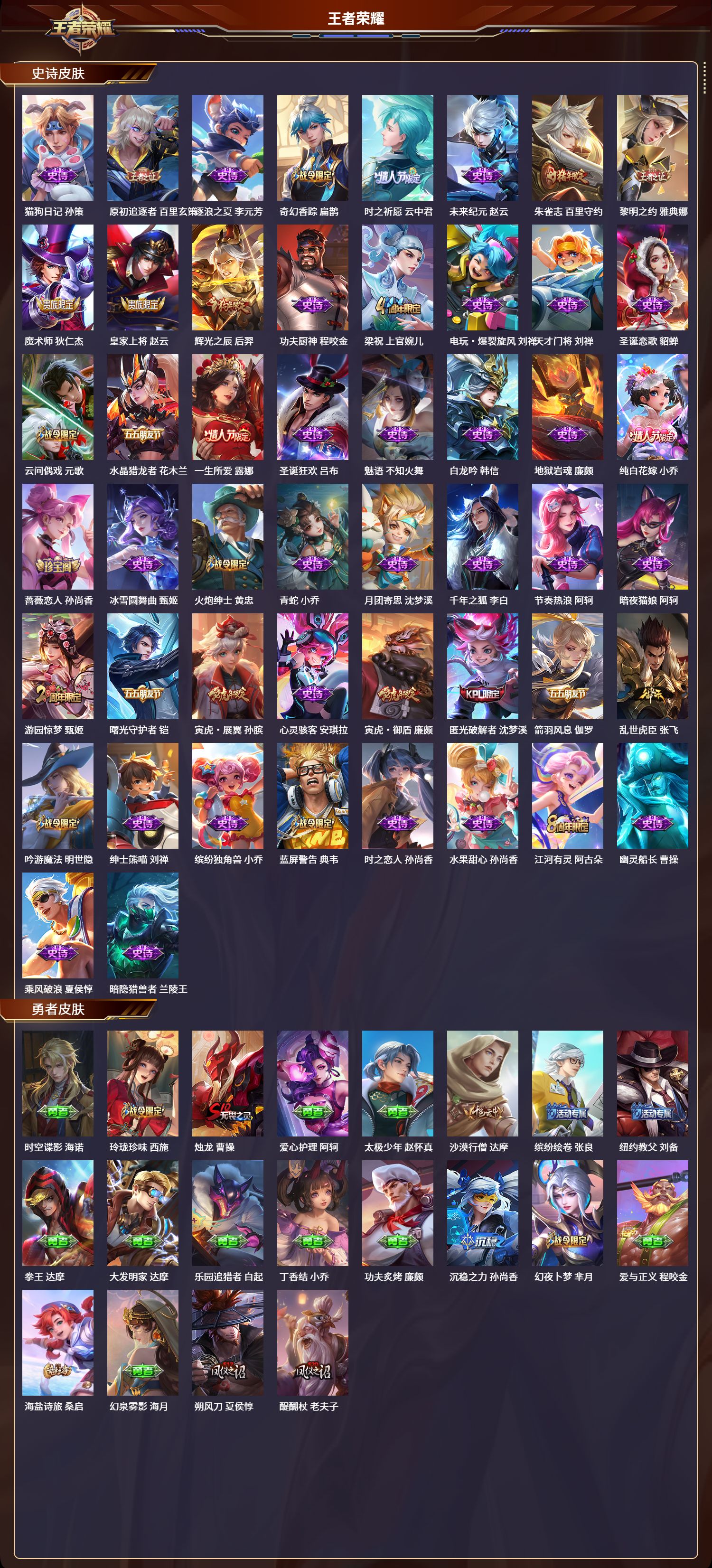 WZCMW3325169王者荣耀账号详情图3