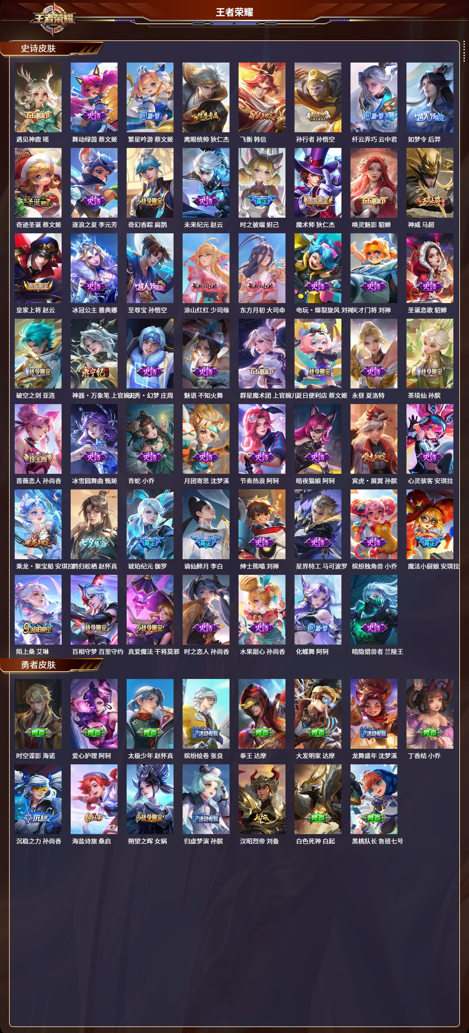 WZCMW3325161王者荣耀账号详情图3