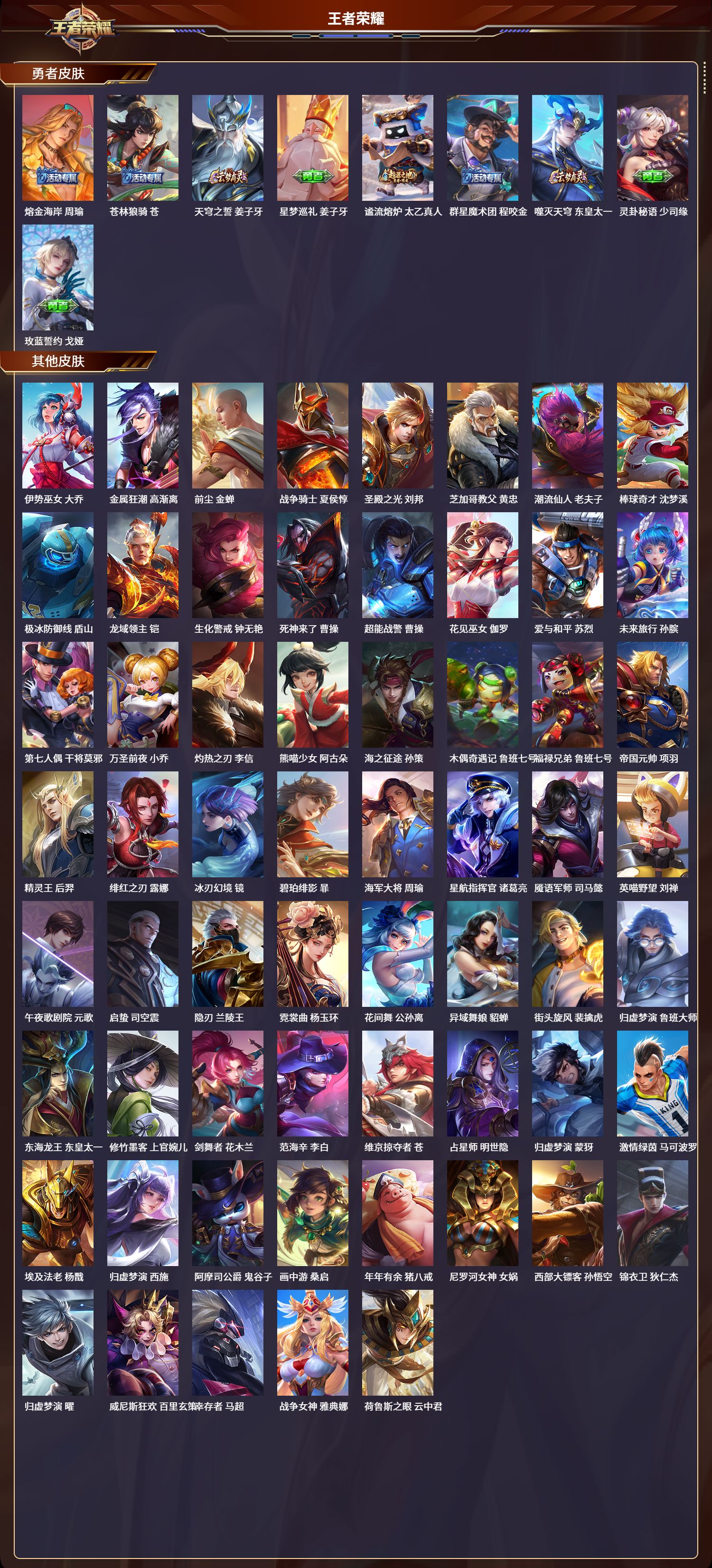 WZQM3374917王者荣耀账号详情图6