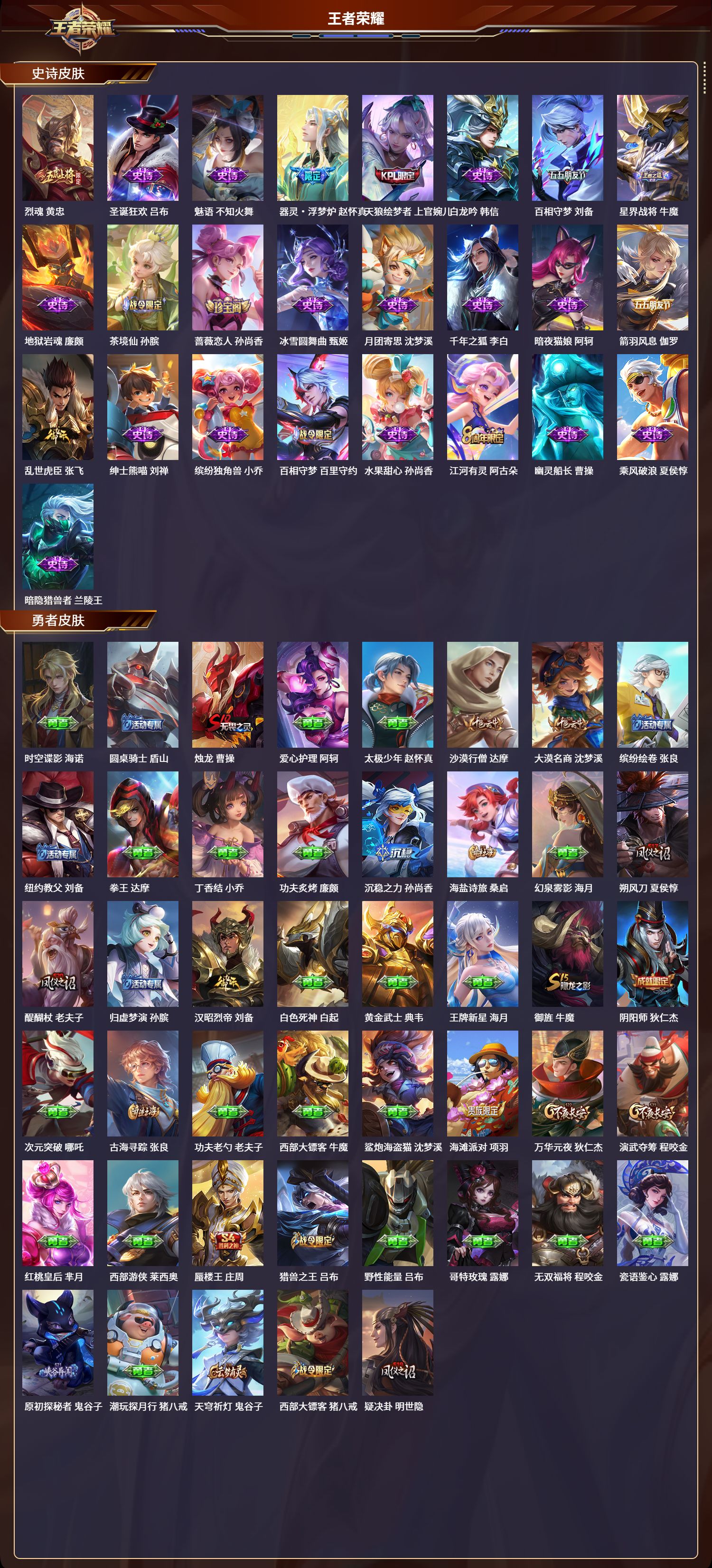 WZQM3374909王者荣耀账号详情图3