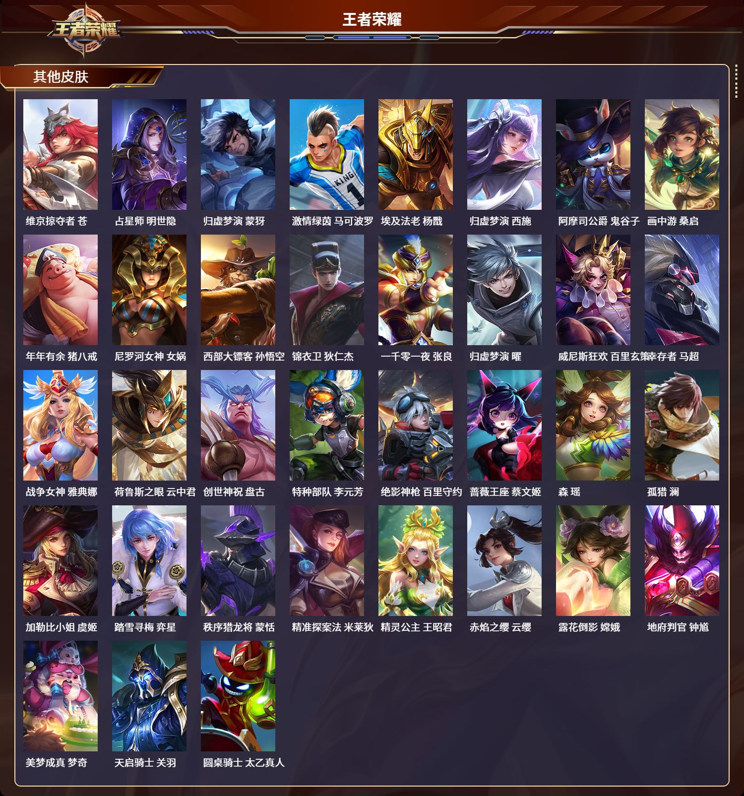 WZQM3374906王者荣耀账号详情图6