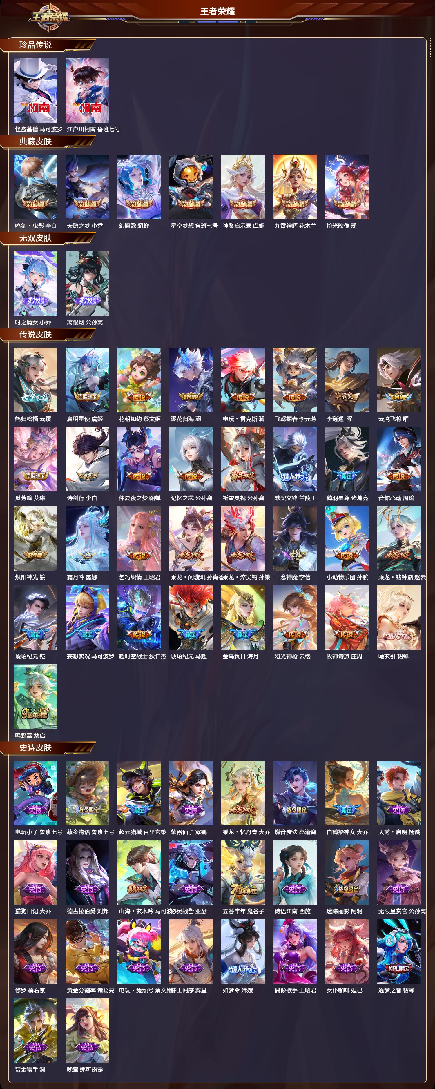 WZCMW3325161王者荣耀账号详情图2