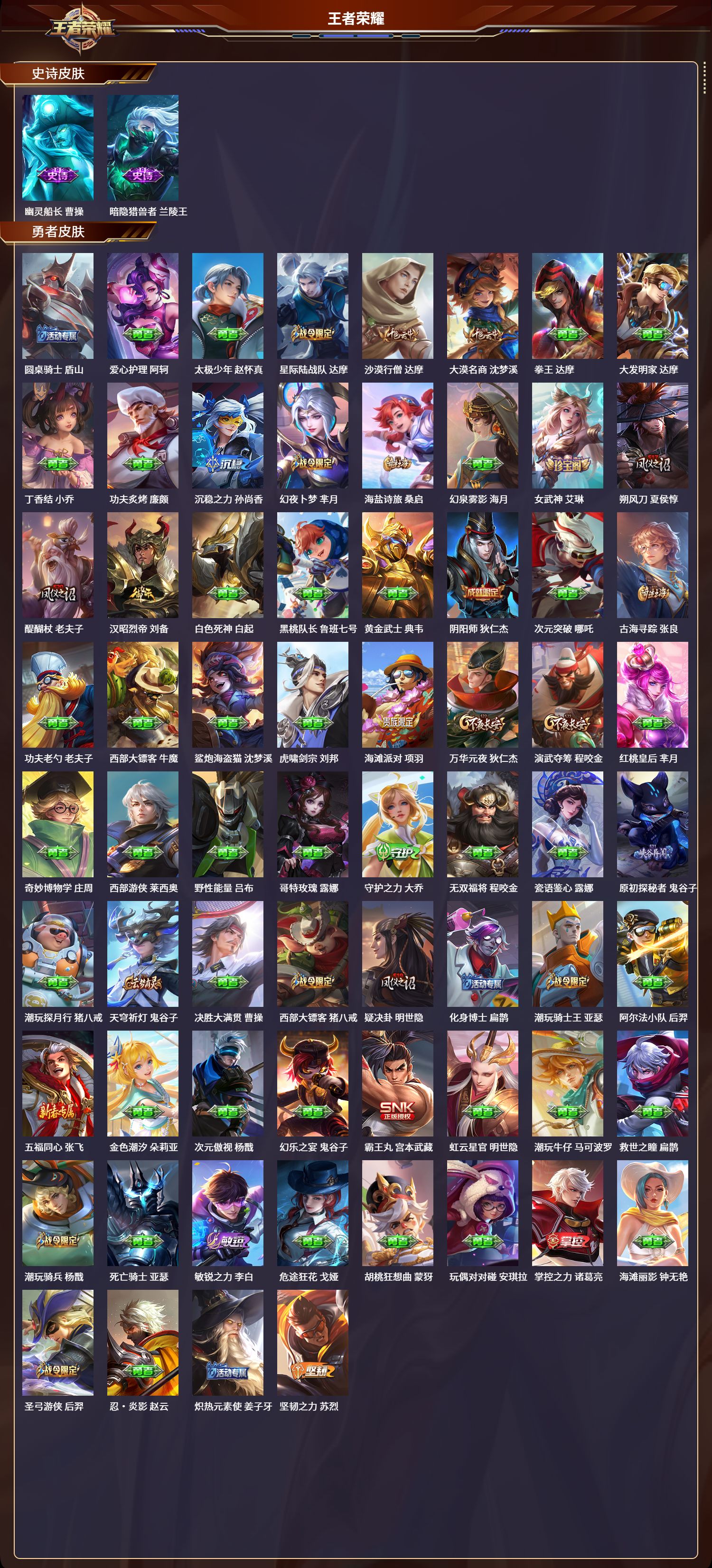 WZQM3374903王者荣耀账号详情图4