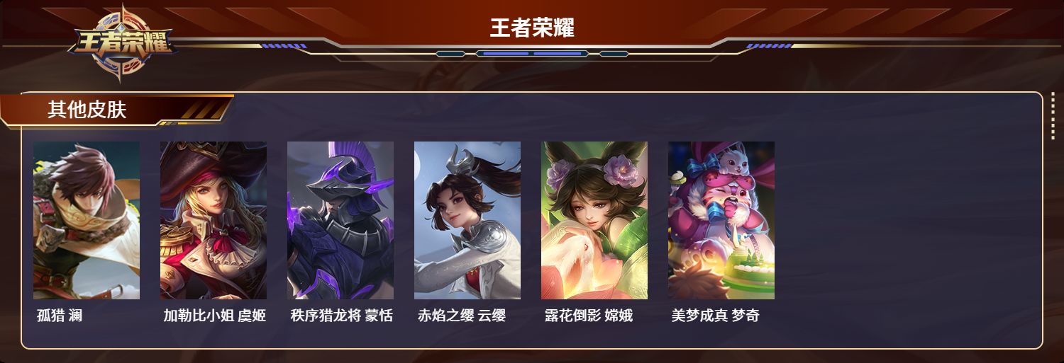 WZCMW3325226王者荣耀账号详情图4