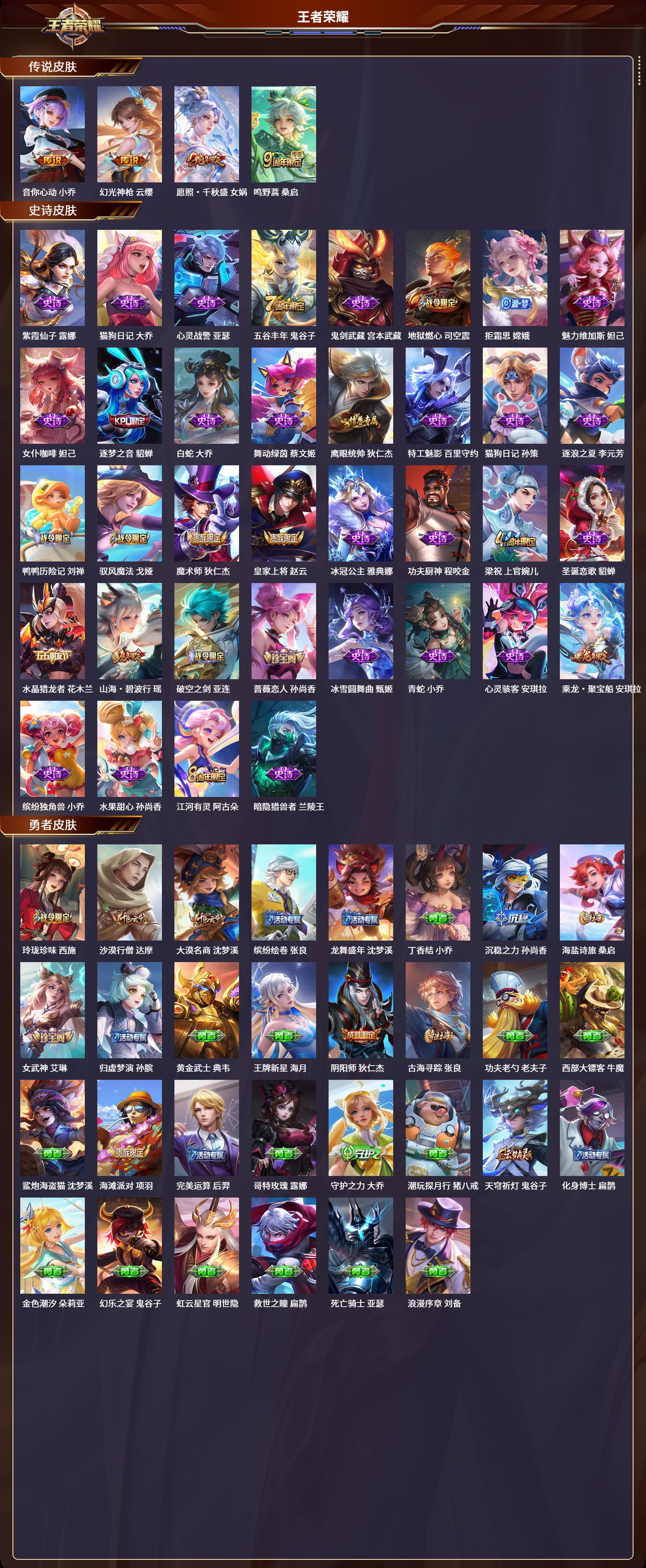 WZCMW3325164王者荣耀账号详情图2