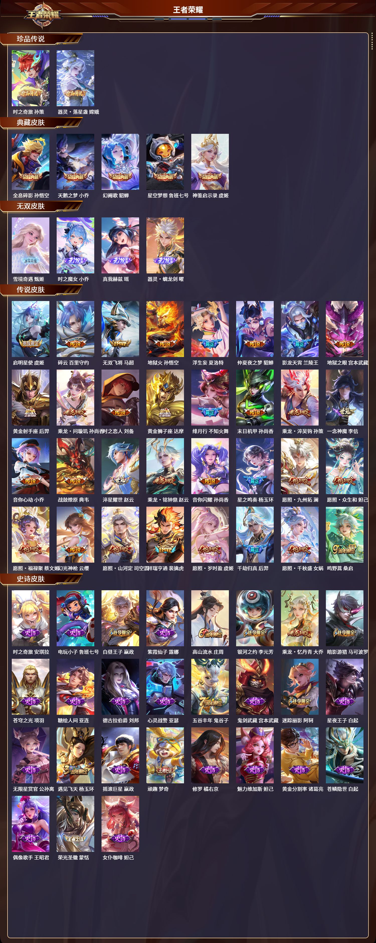 WZQM3374908王者荣耀账号详情图2 WZQM3374908王者荣耀账号详情图2