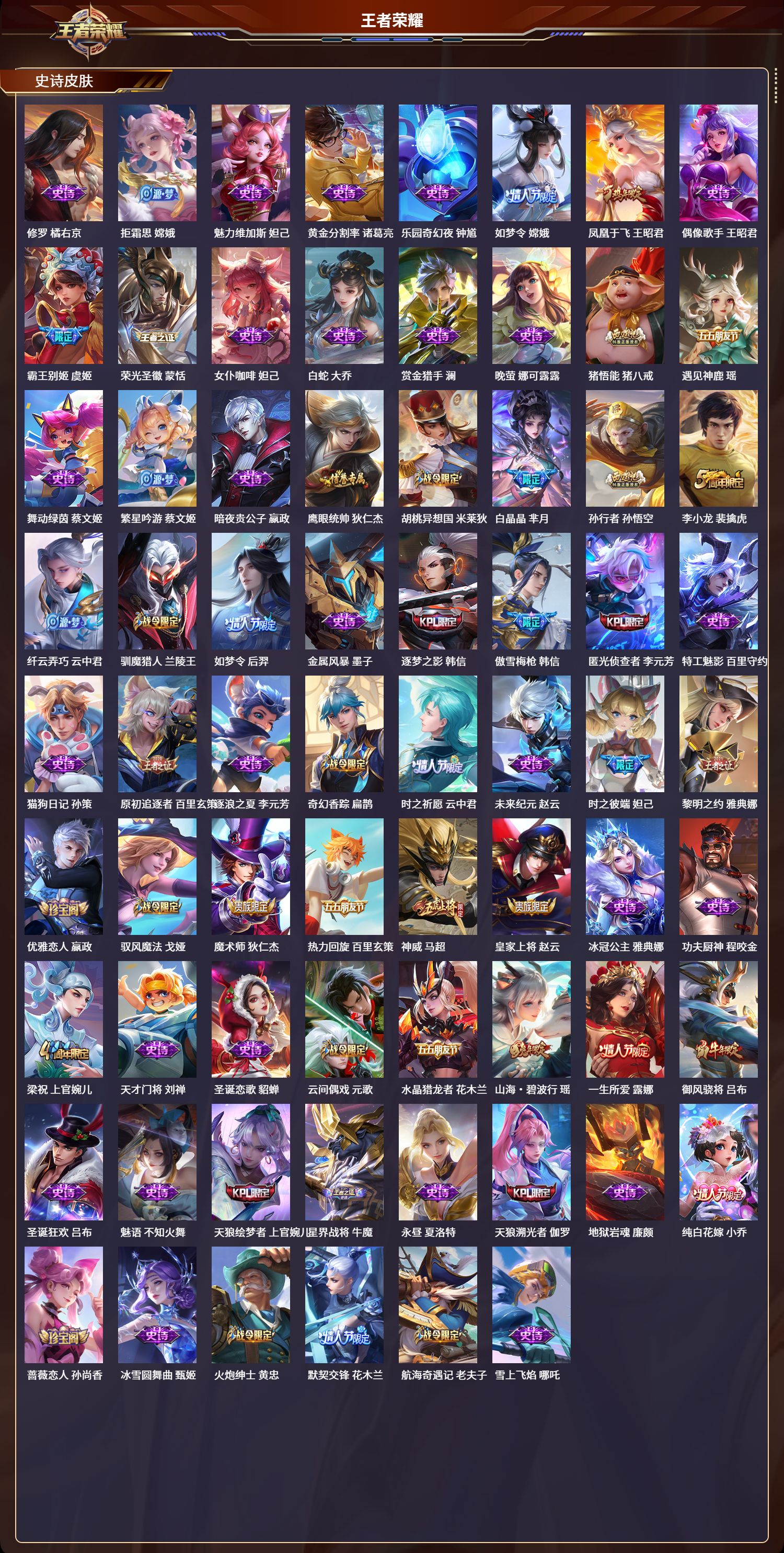 WZQM3374917王者荣耀账号详情图3