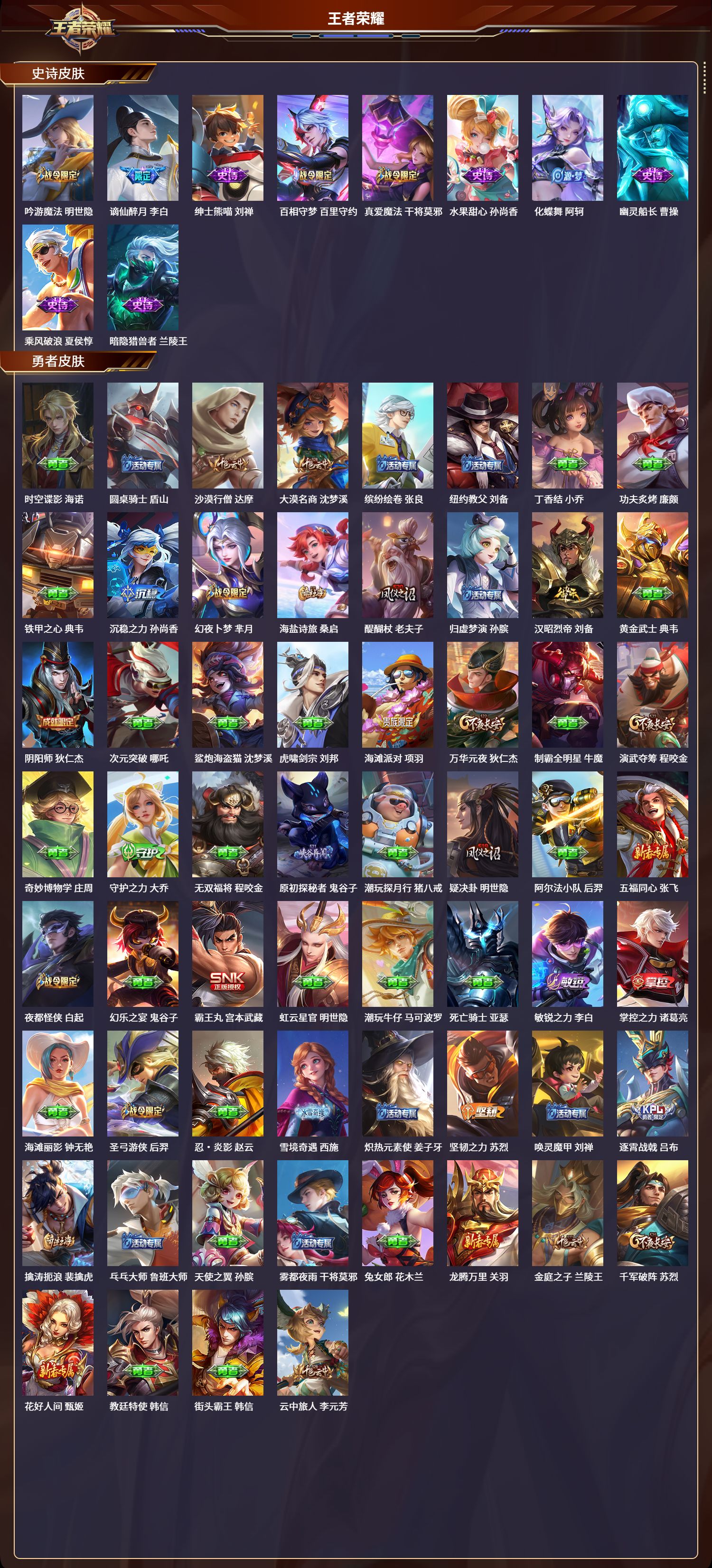 WZCMW3325168王者荣耀账号详情图3