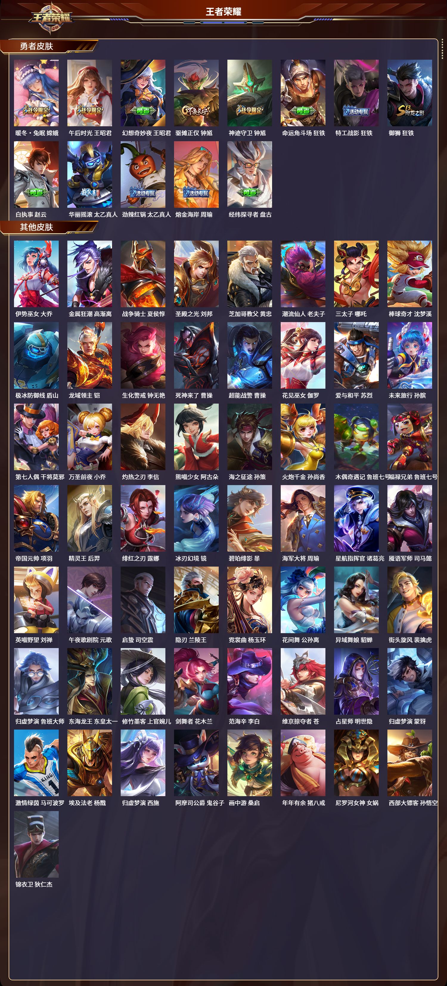 WZQM3374918王者荣耀账号详情图6