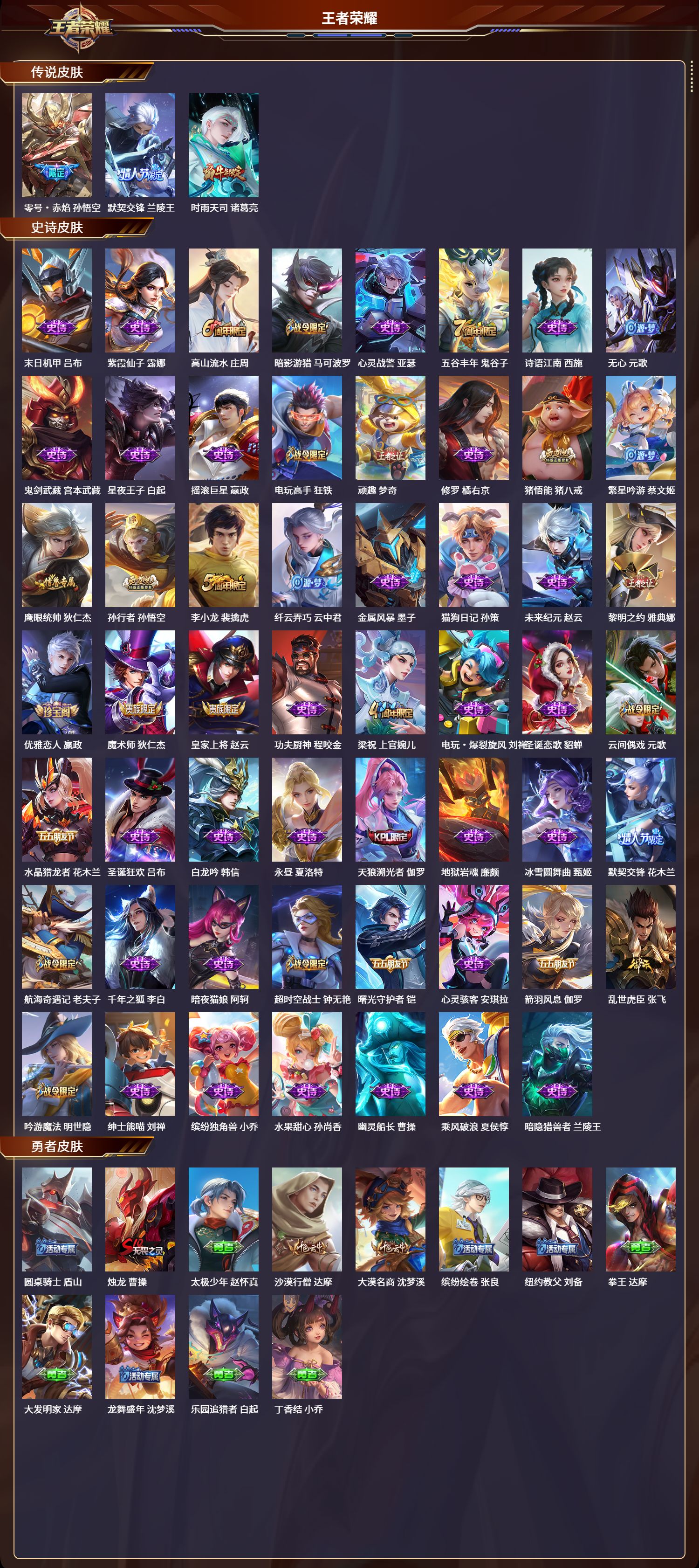 WZCMW3325220王者荣耀账号详情图2