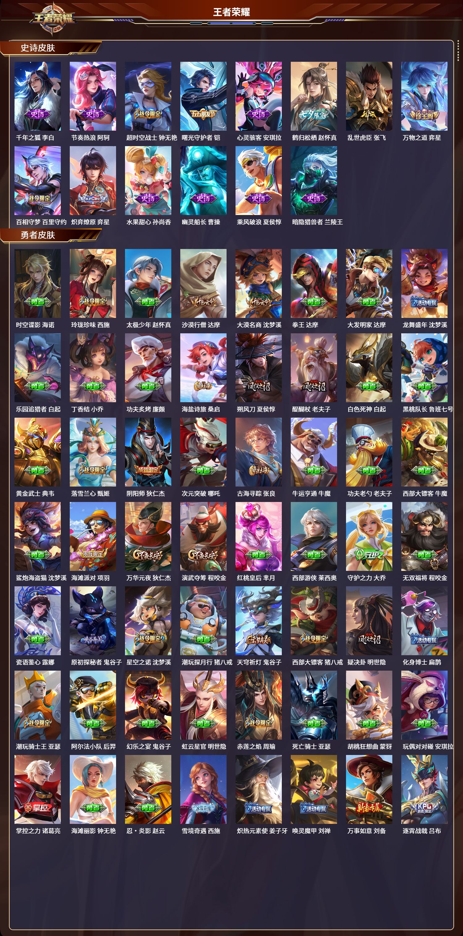 WZCMW3325197王者荣耀账号详情图3