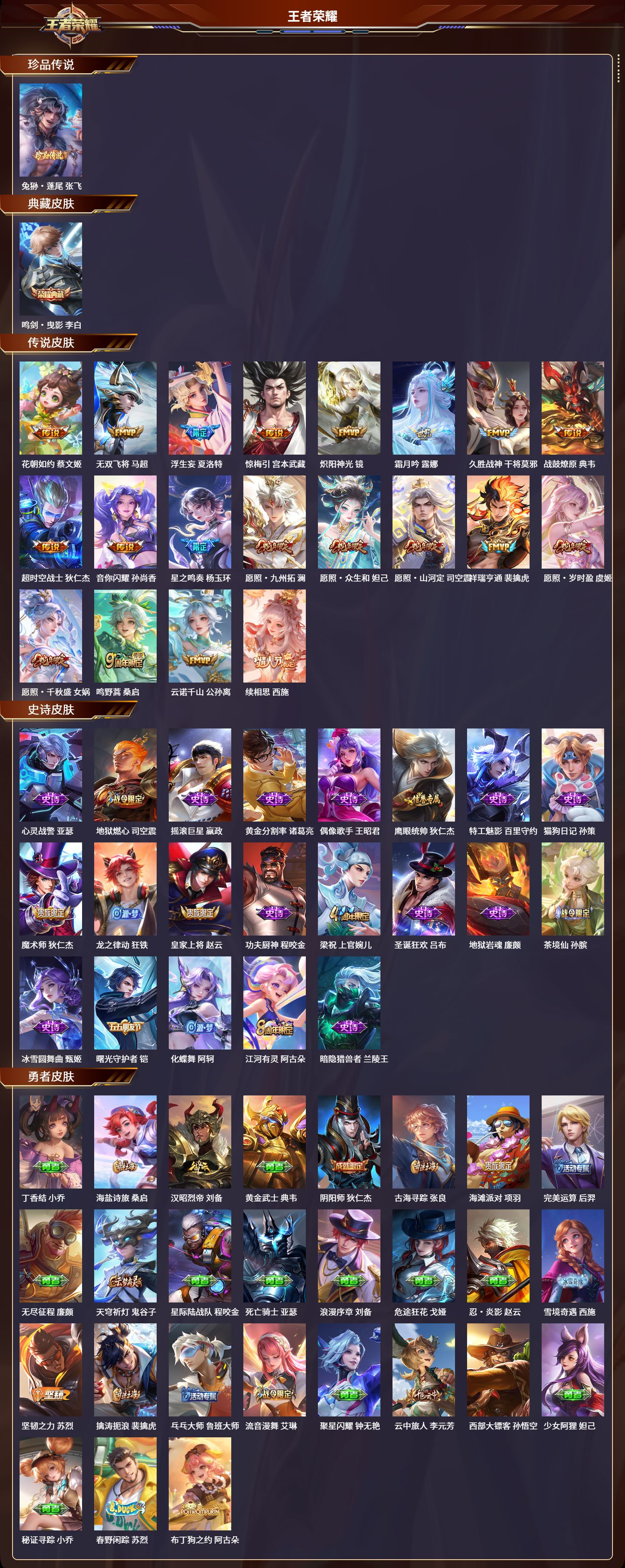 WZCMW3325196王者荣耀账号详情图2