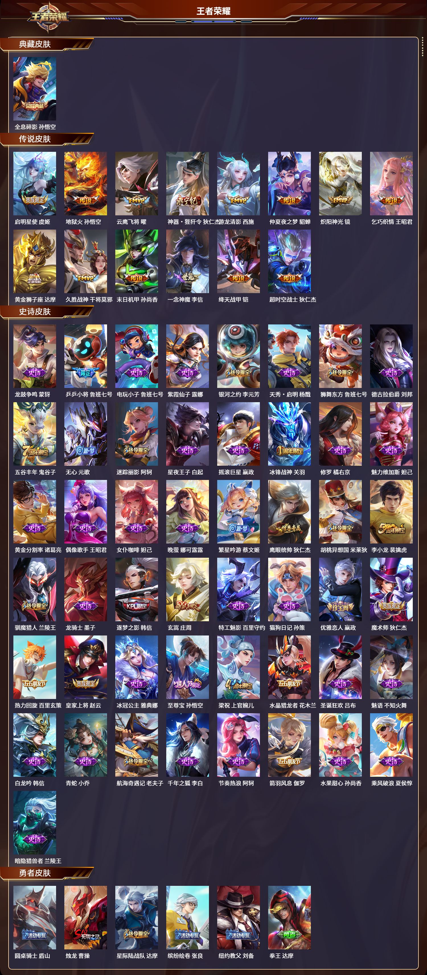 WZCMW3325212王者荣耀账号详情图2