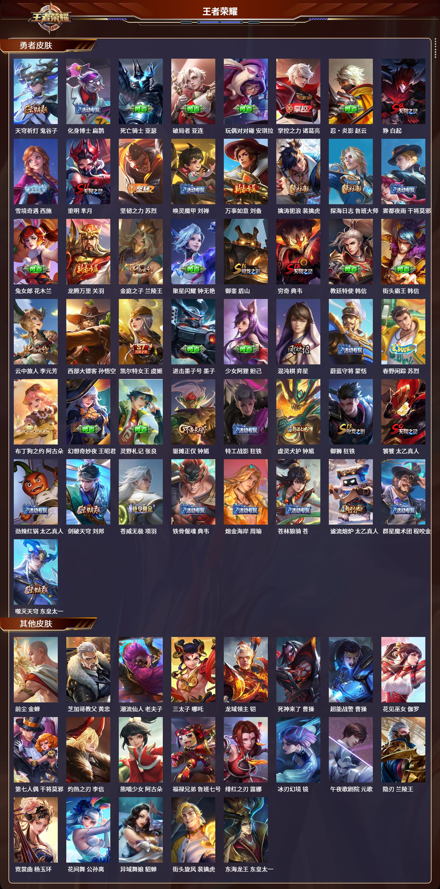 WZCMW3325184王者荣耀账号详情图3