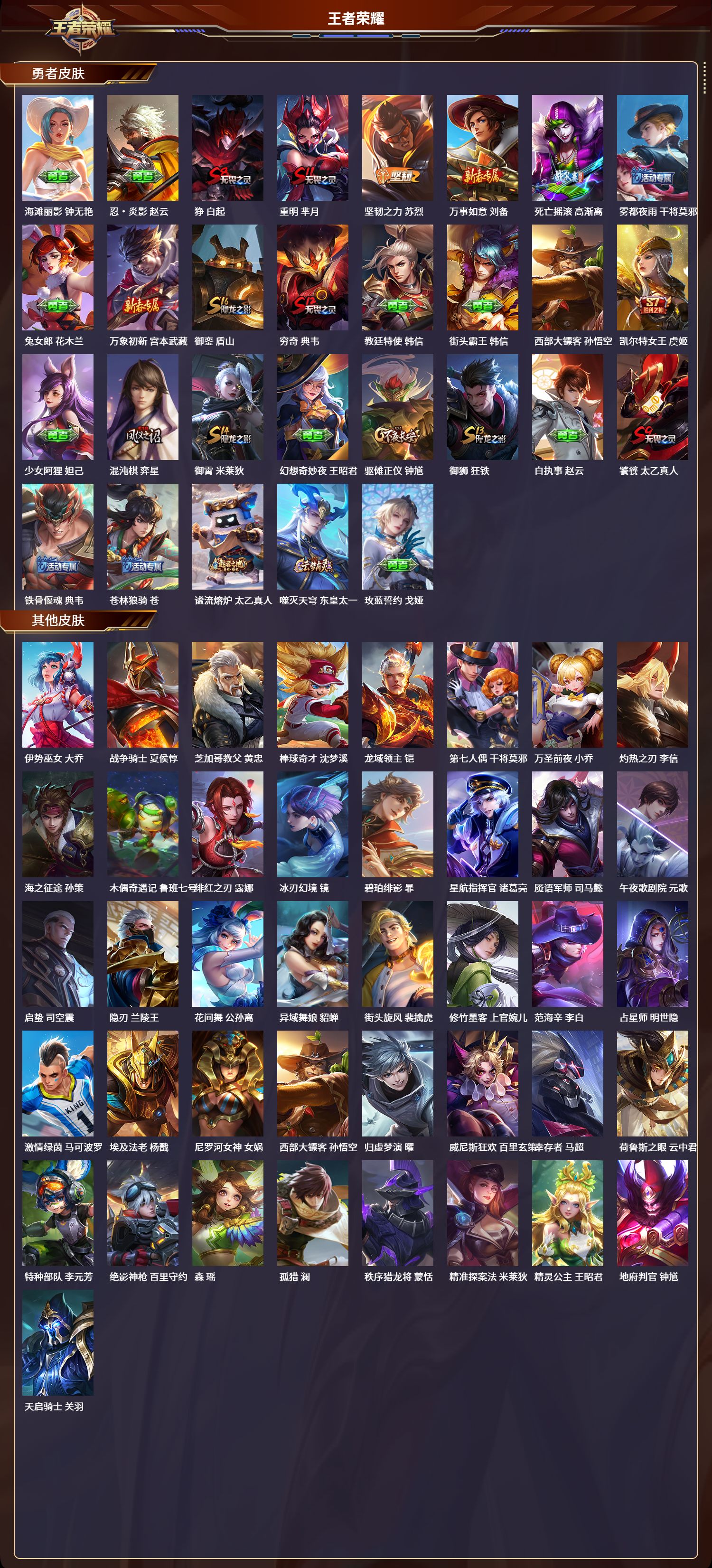 WZCMW3325204王者荣耀账号详情图3