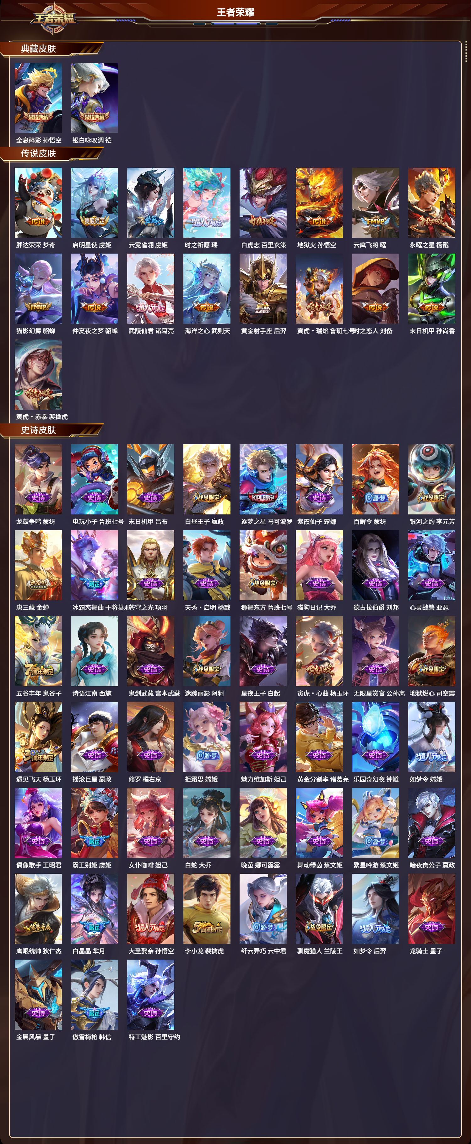 WZCMW3325169王者荣耀账号详情图2