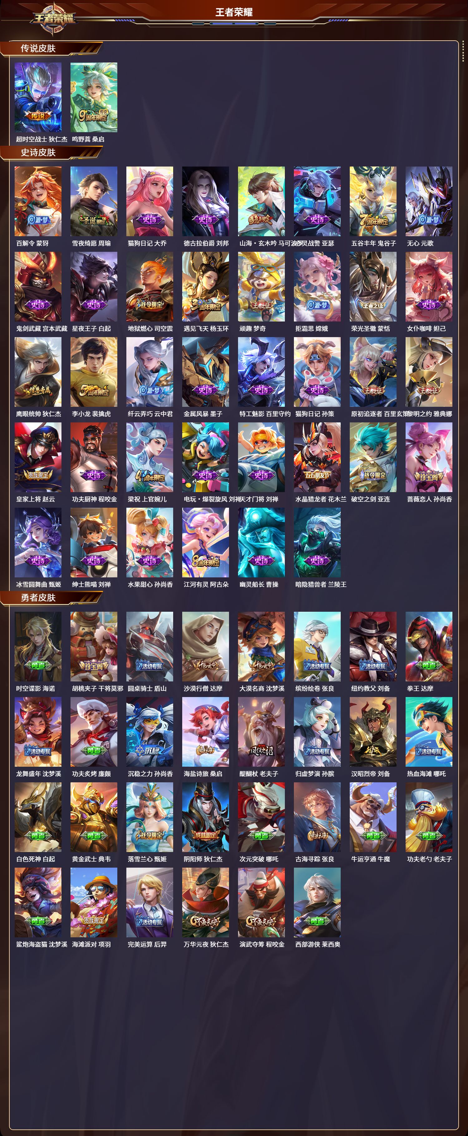 WZCMW3325208王者荣耀账号详情图2