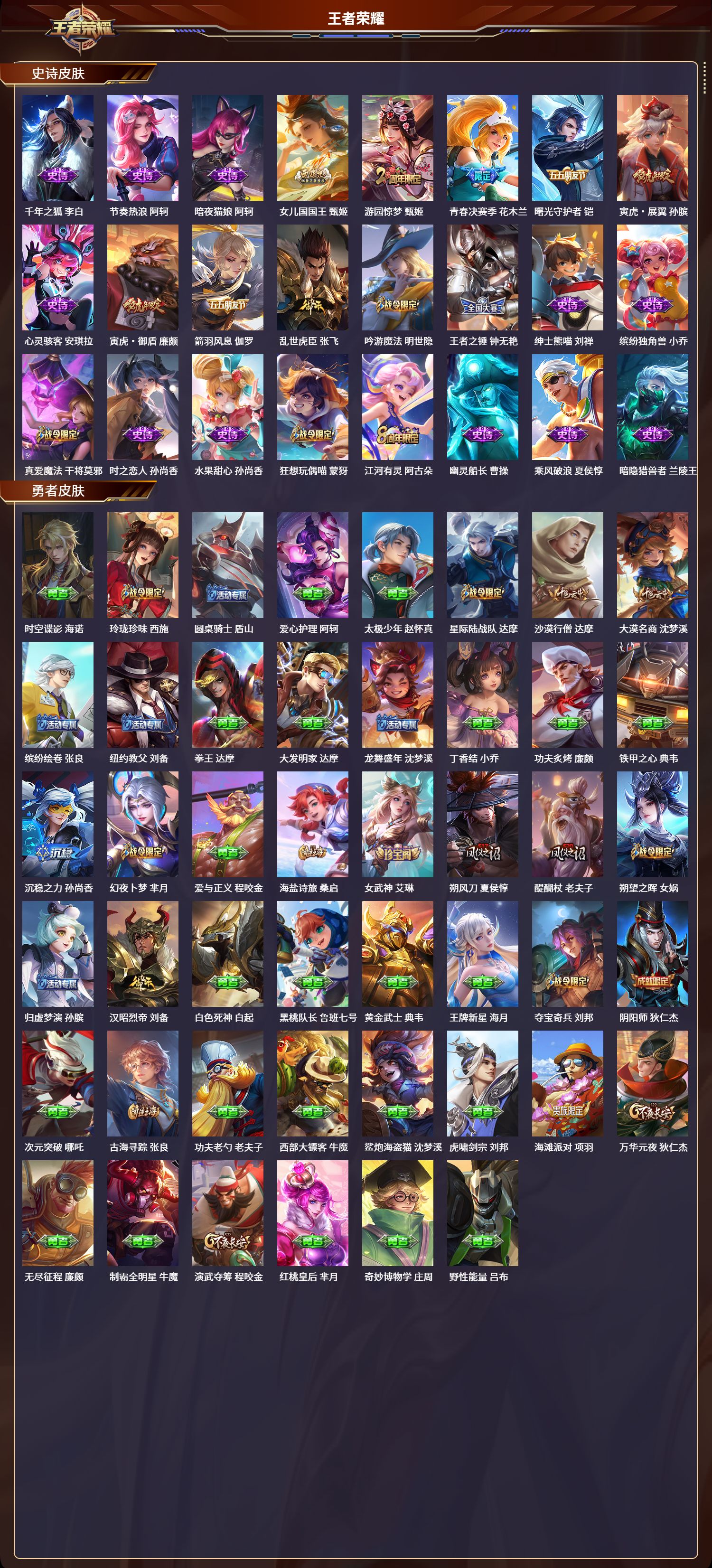 WZQM3374917王者荣耀账号详情图4