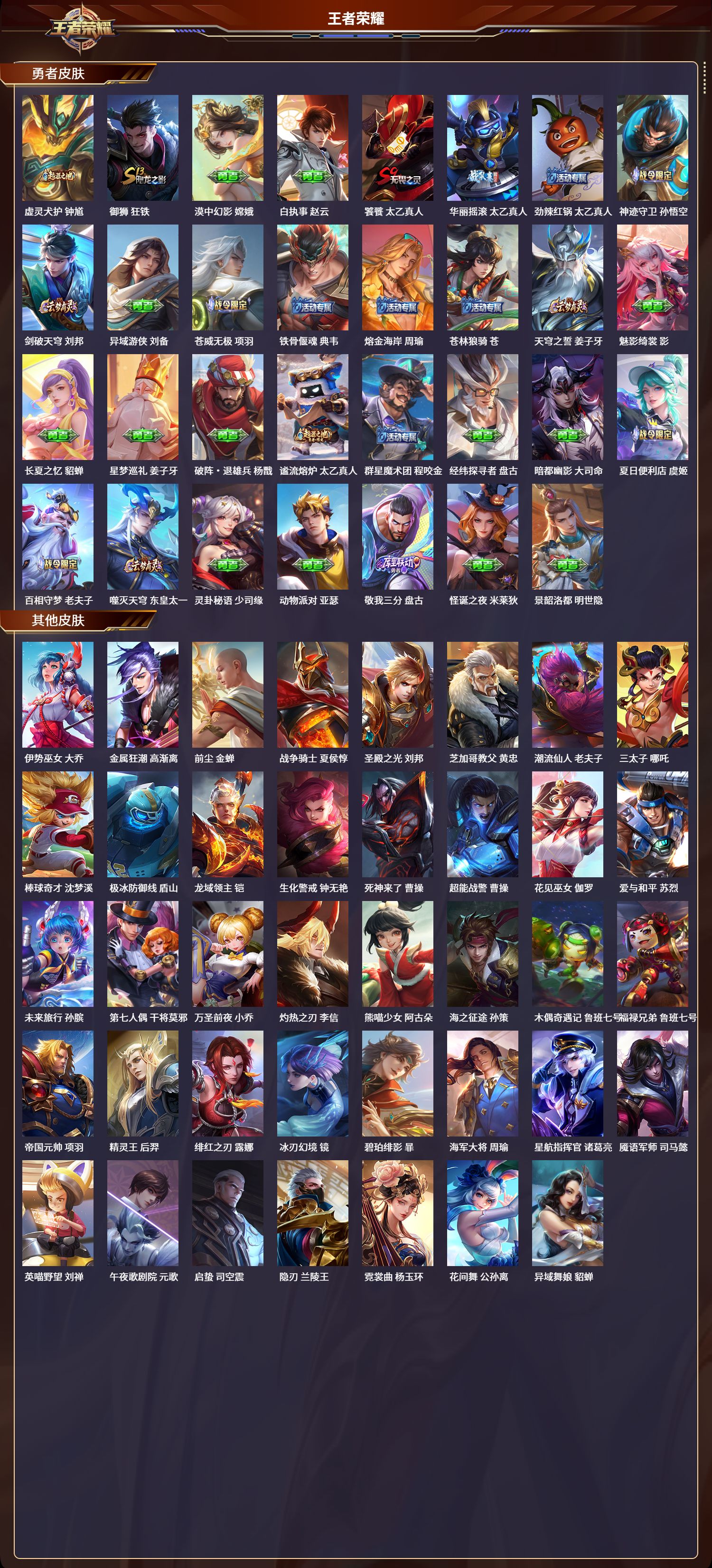 WZCMW3325177王者荣耀账号详情图7