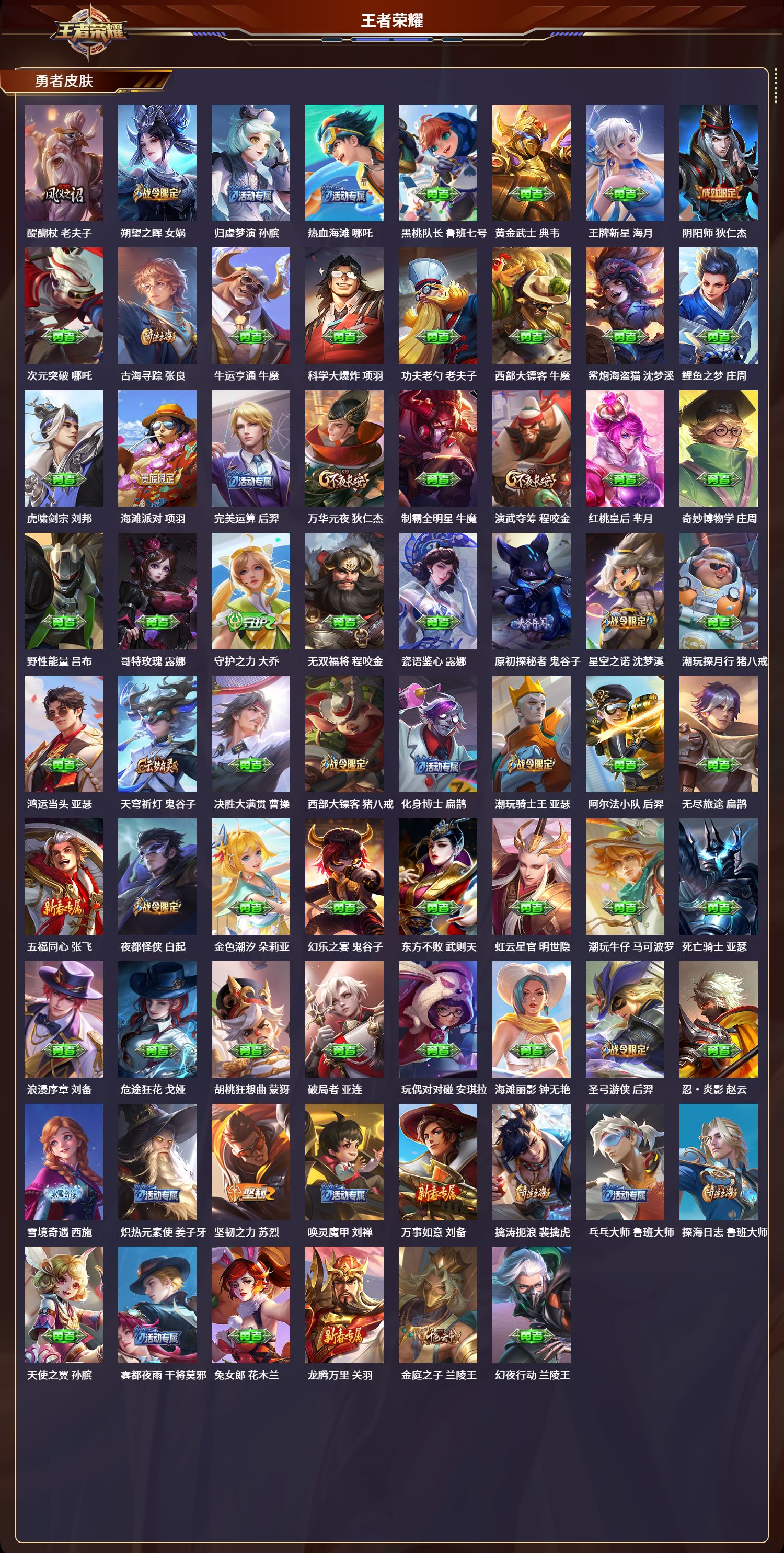 WZCMW3325180王者荣耀账号详情图4