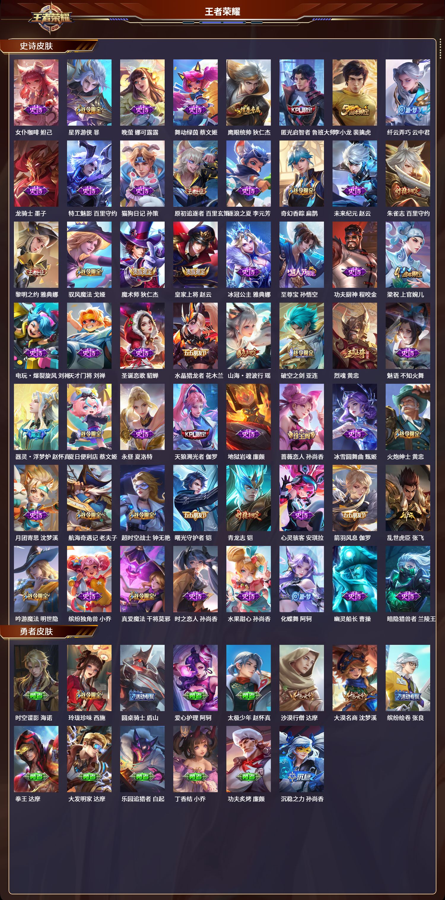 WZCMW3325192王者荣耀账号详情图3