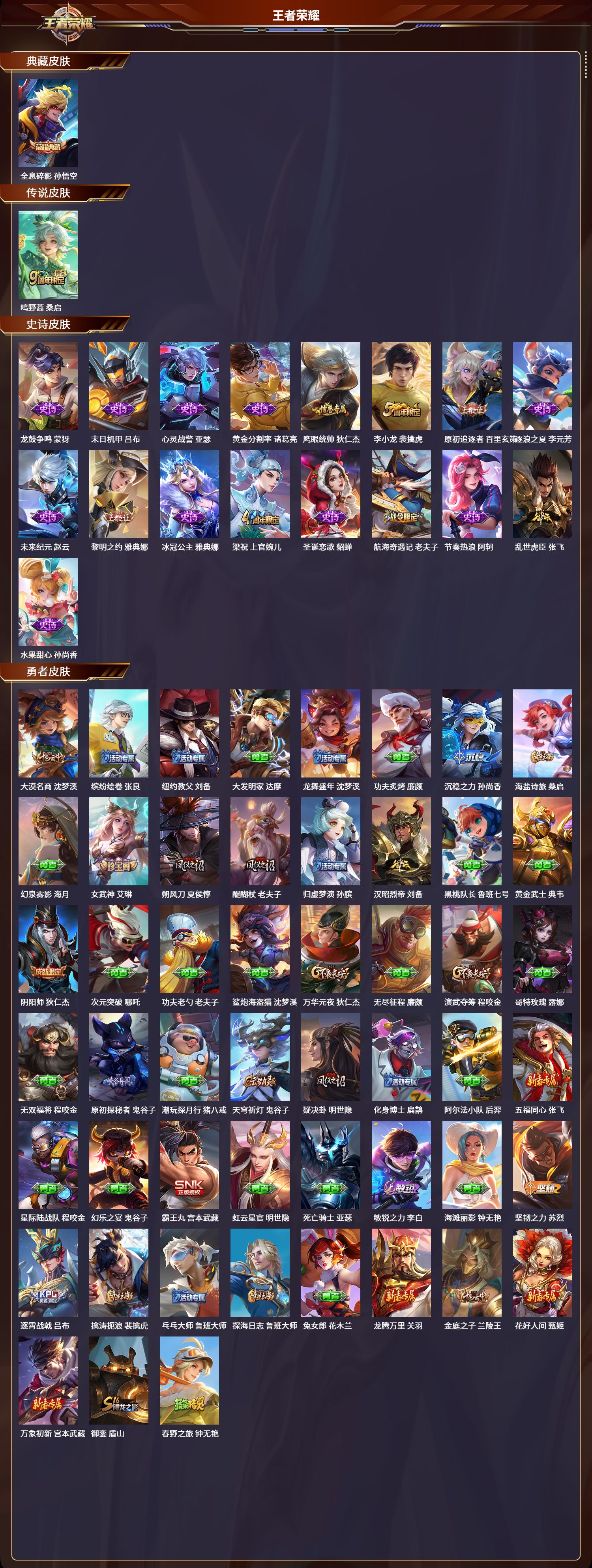 WZCMW3420117王者荣耀账号详情图2