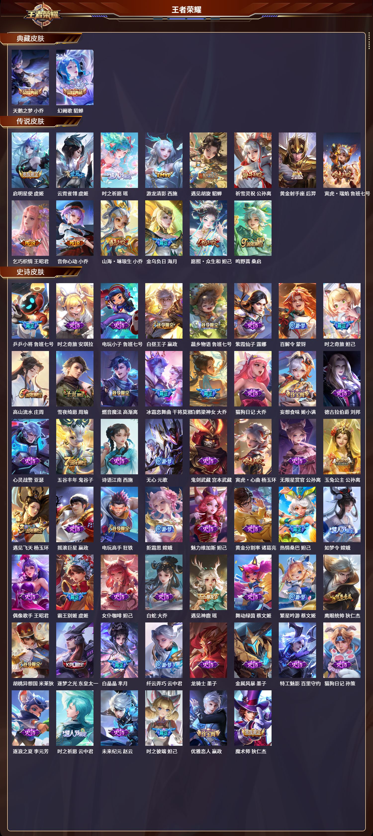 WZCMW3325180王者荣耀账号详情图2