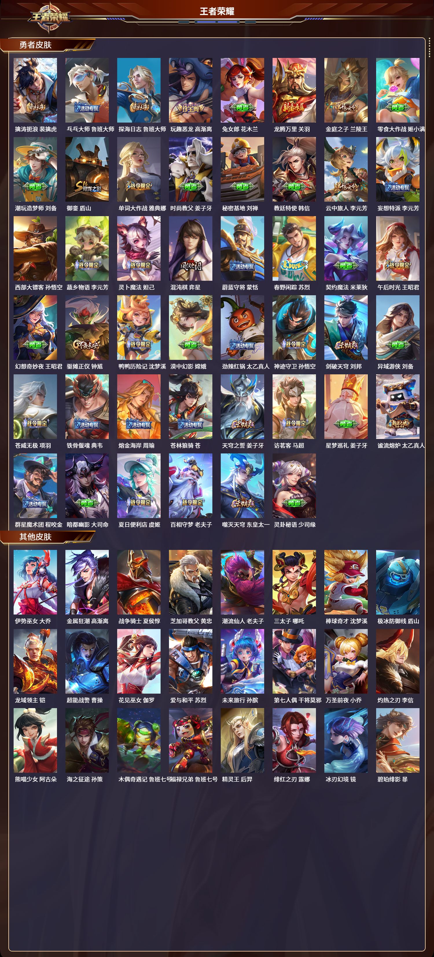 WZCMW3325197王者荣耀账号详情图4