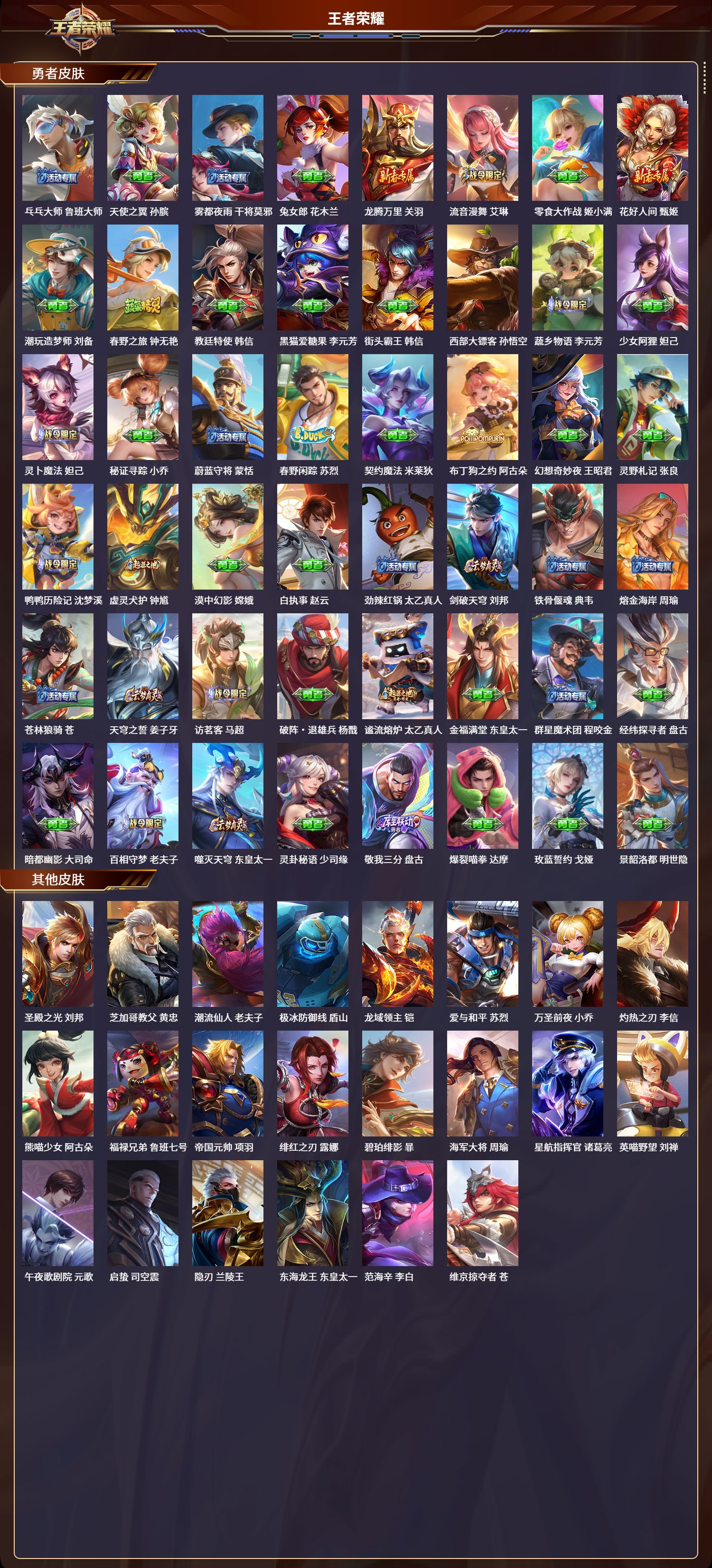 WZQM3374907王者荣耀账号详情图4 WZQM3374907王者荣耀账号详情图4