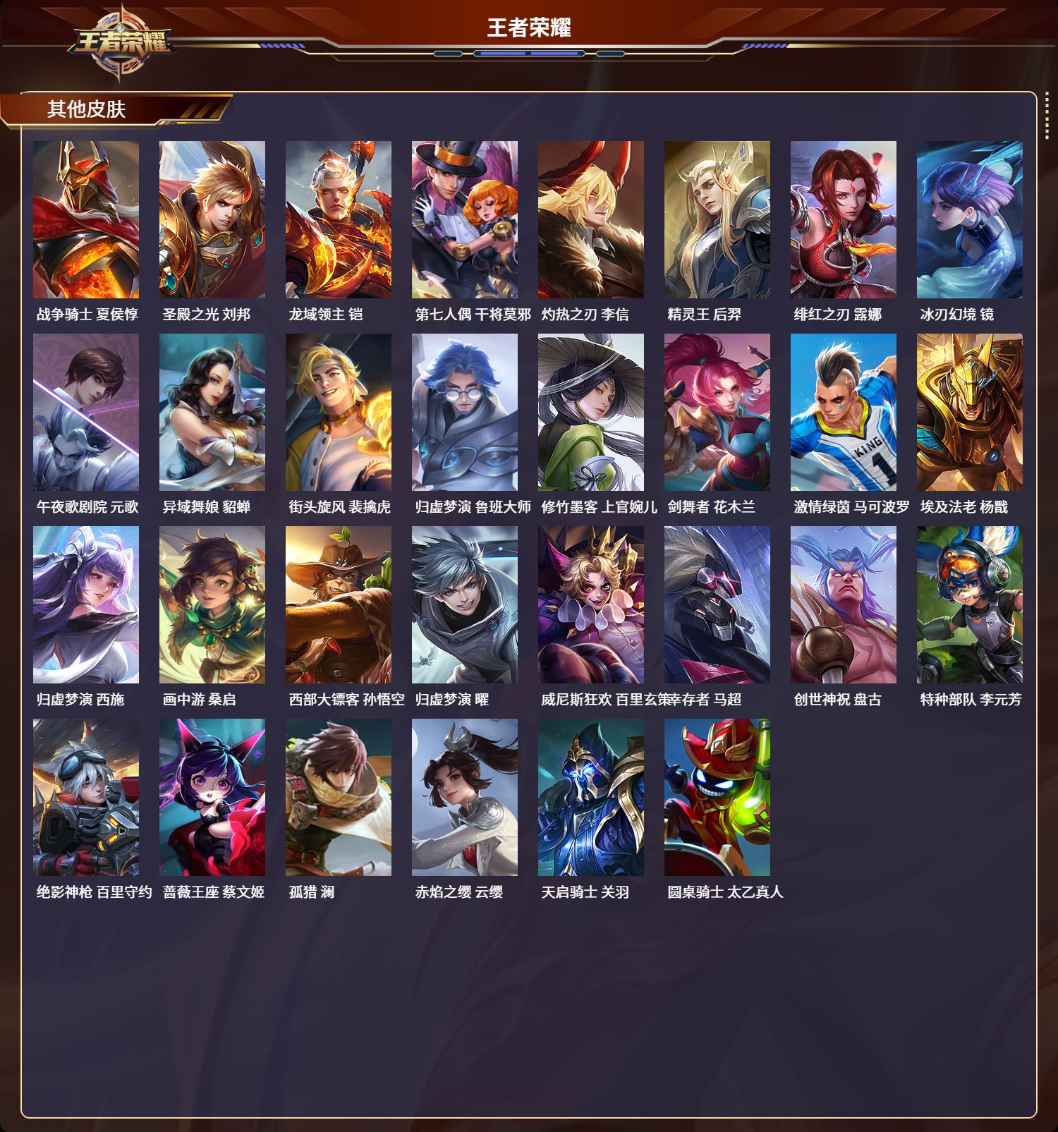 WZCMW4293534王者荣耀账号详情图6