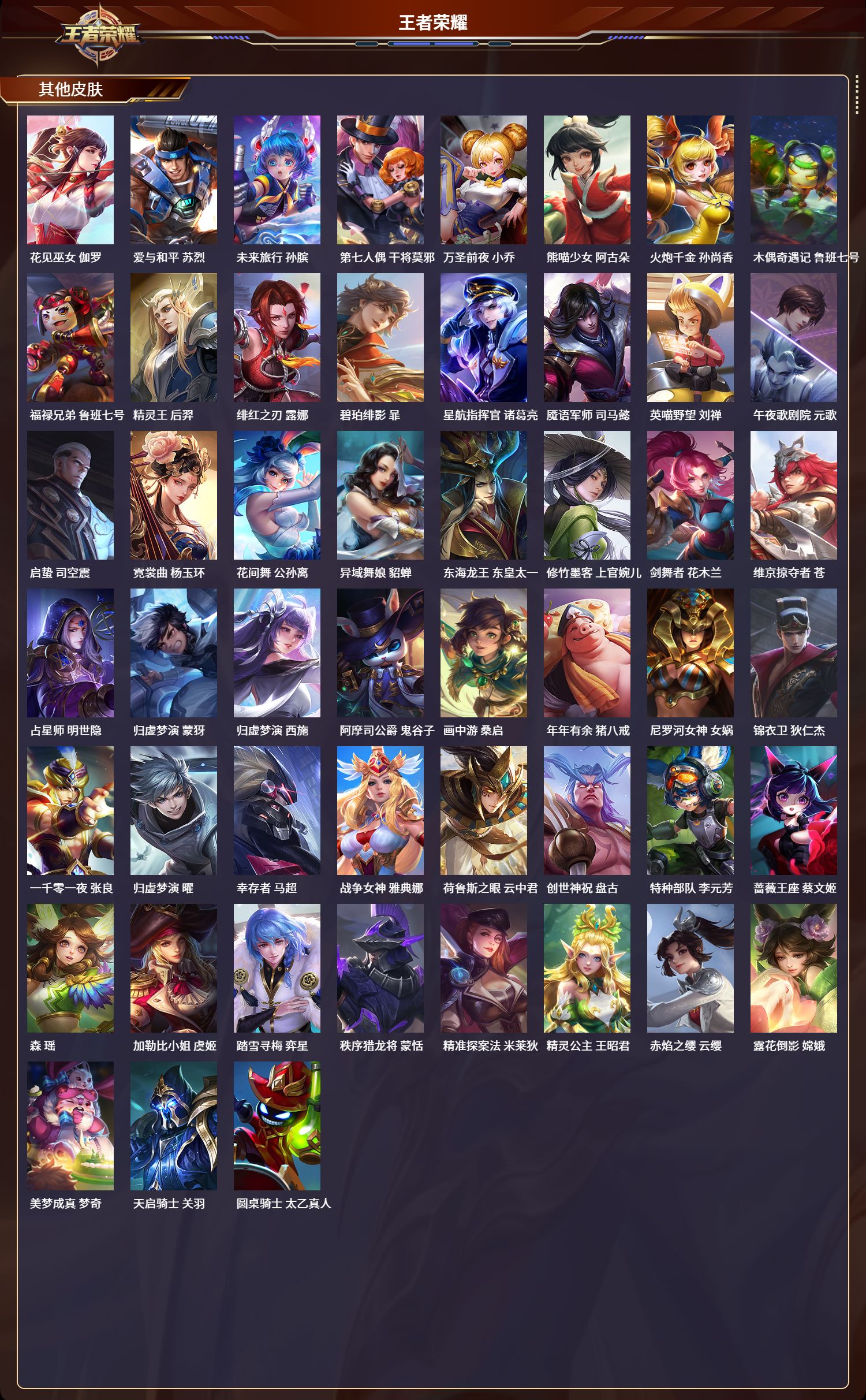 WZCMW3325180王者荣耀账号详情图6