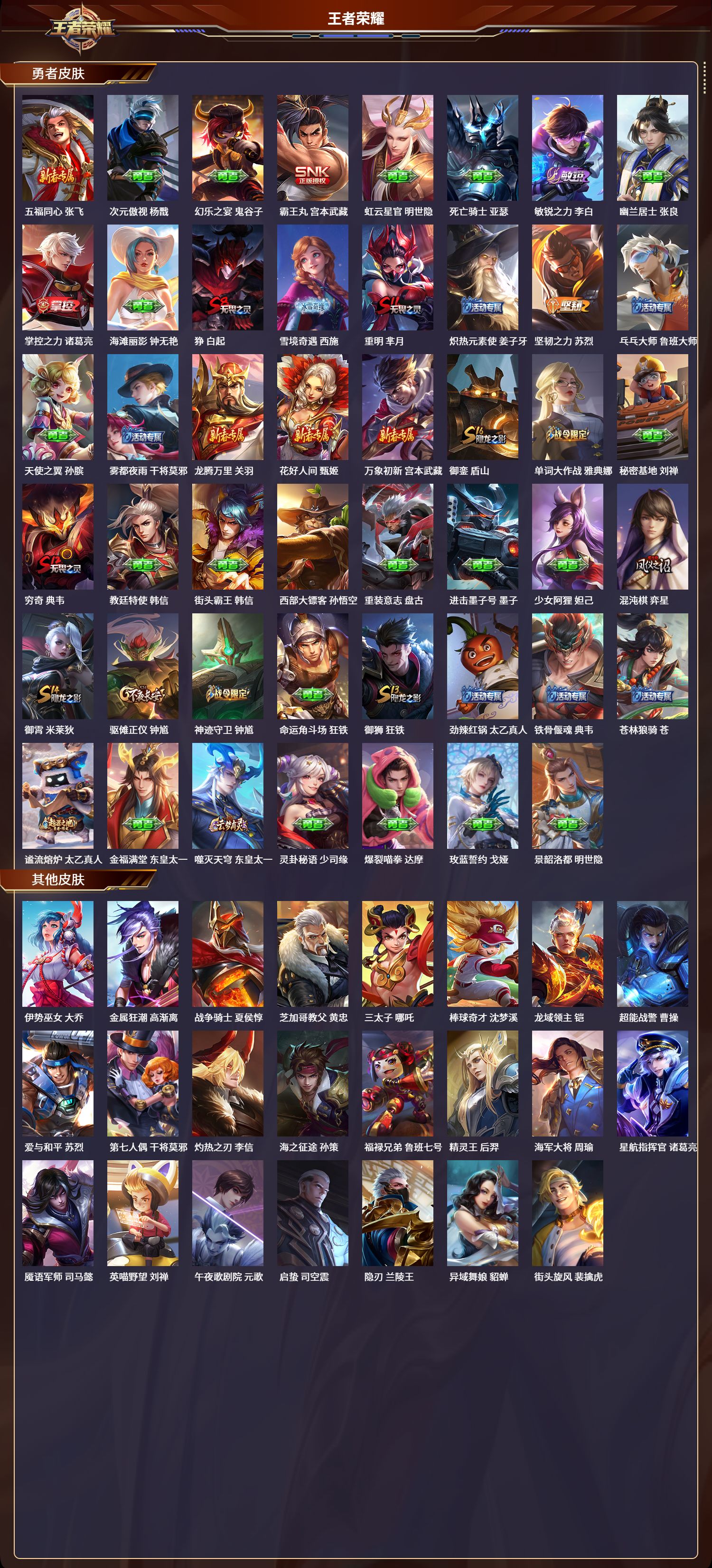 WZCMW3325221王者荣耀账号详情图3