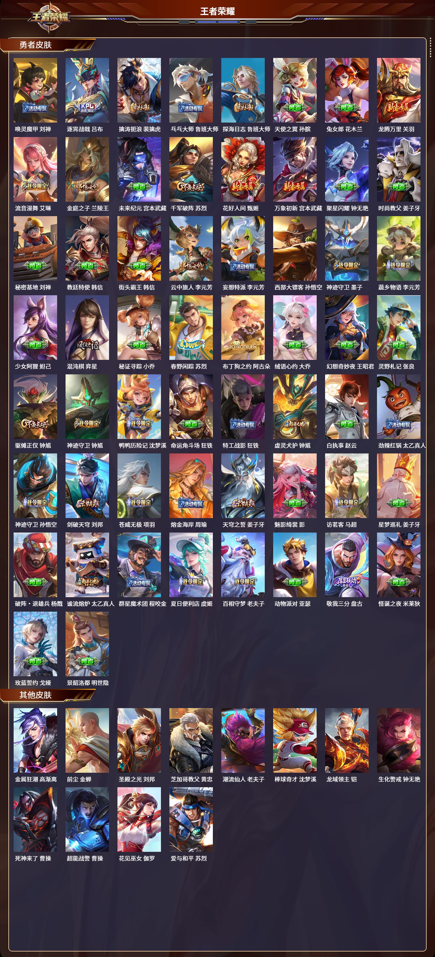 WZQM3374903王者荣耀账号详情图5