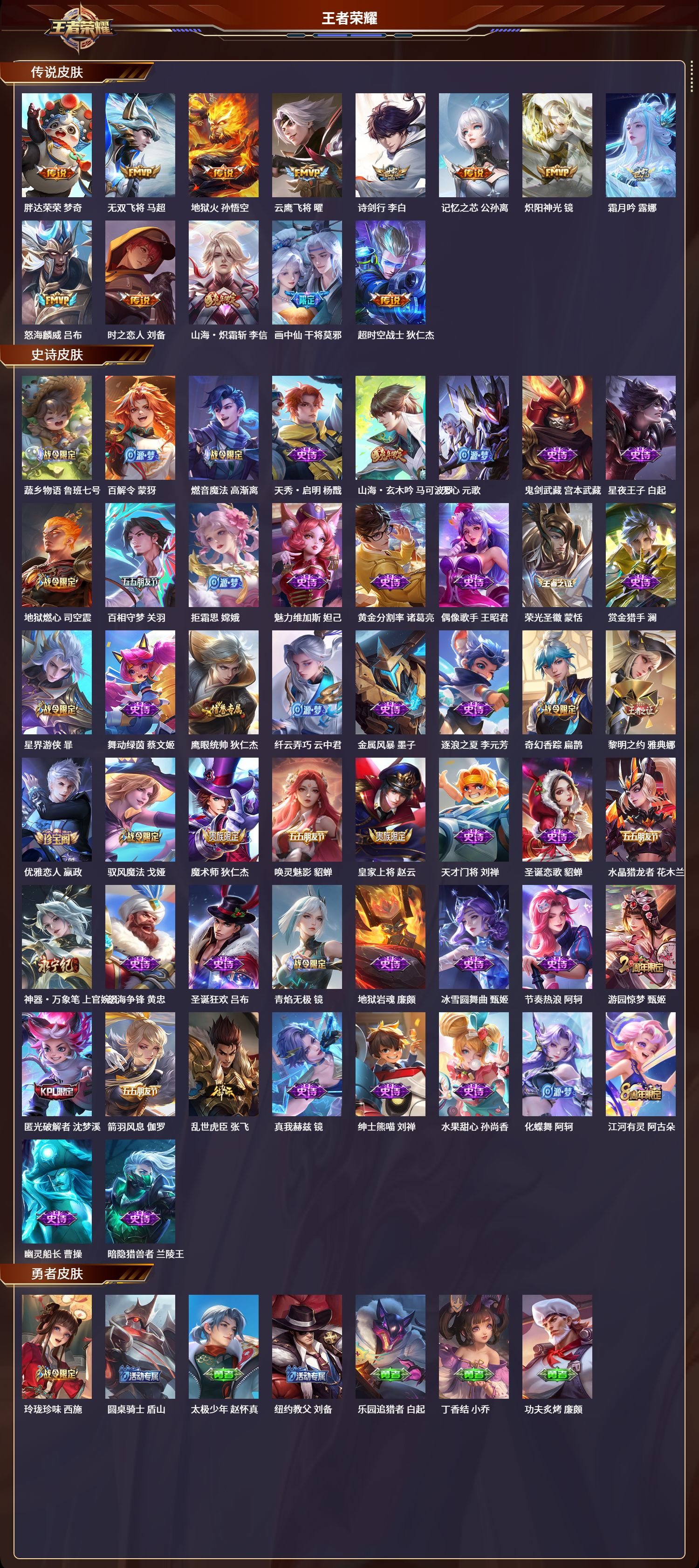 WZCMW3325233王者荣耀账号详情图2