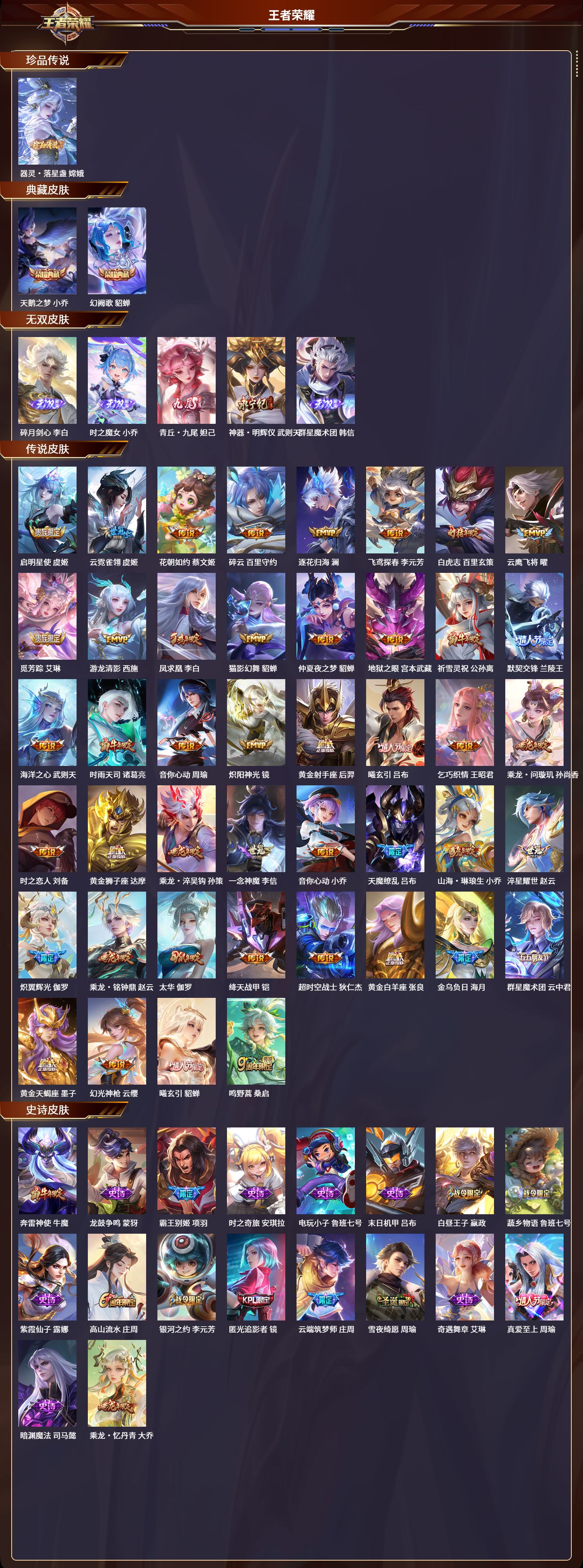 WZCMW3325177王者荣耀账号详情图2