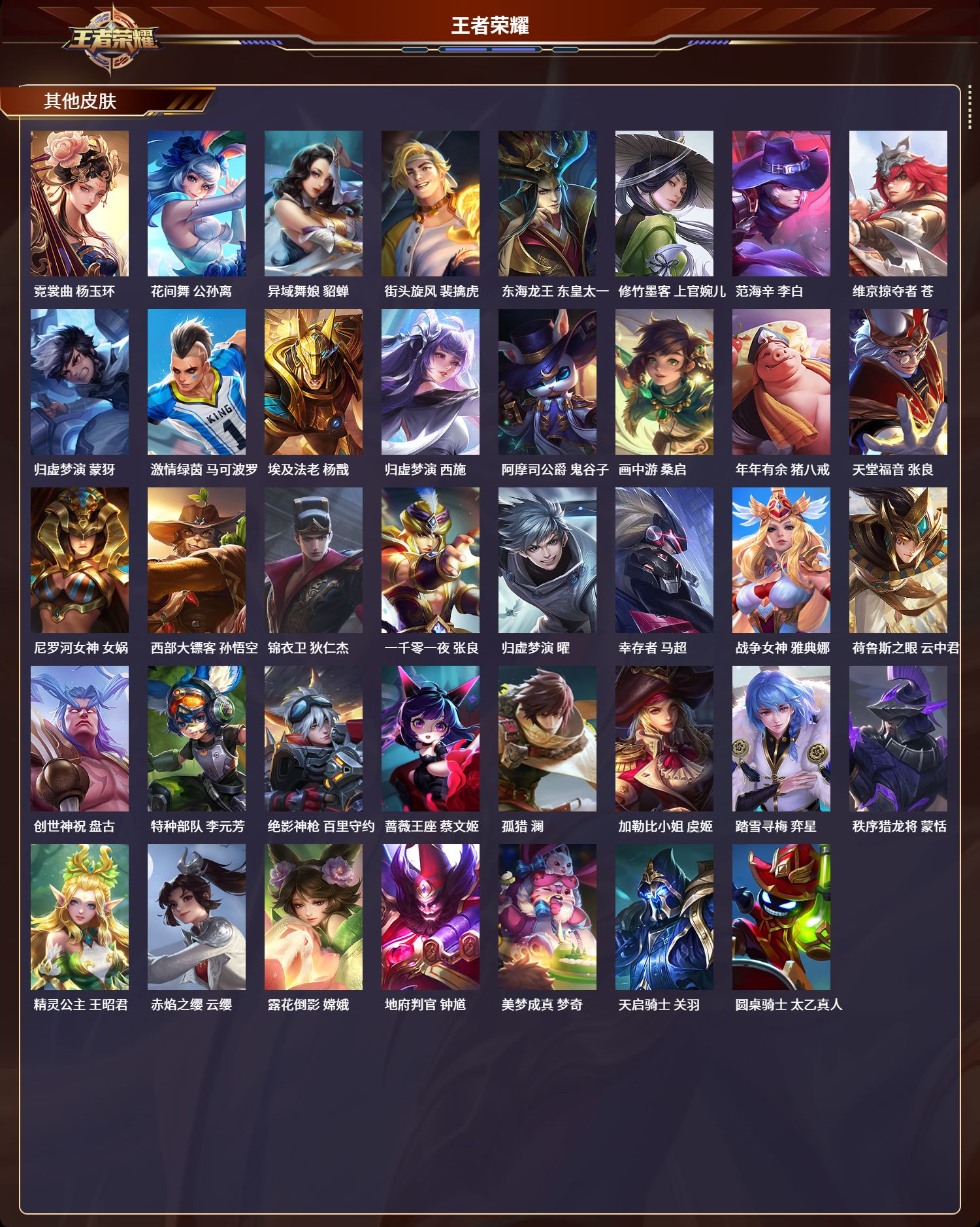 WZCMW3325192王者荣耀账号详情图6