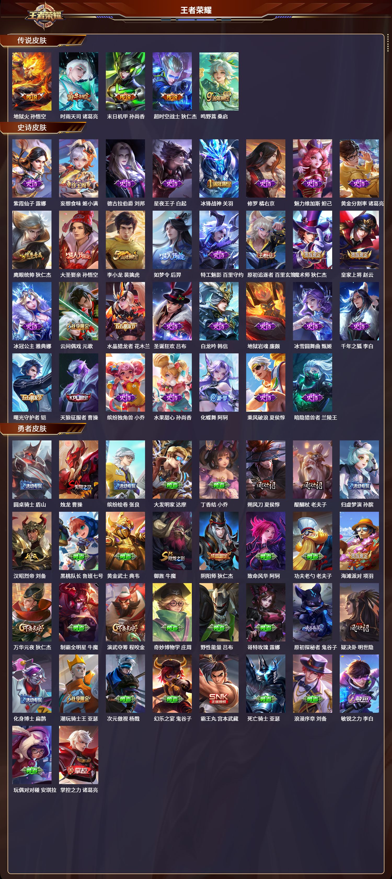 WZCMW3325204王者荣耀账号详情图2