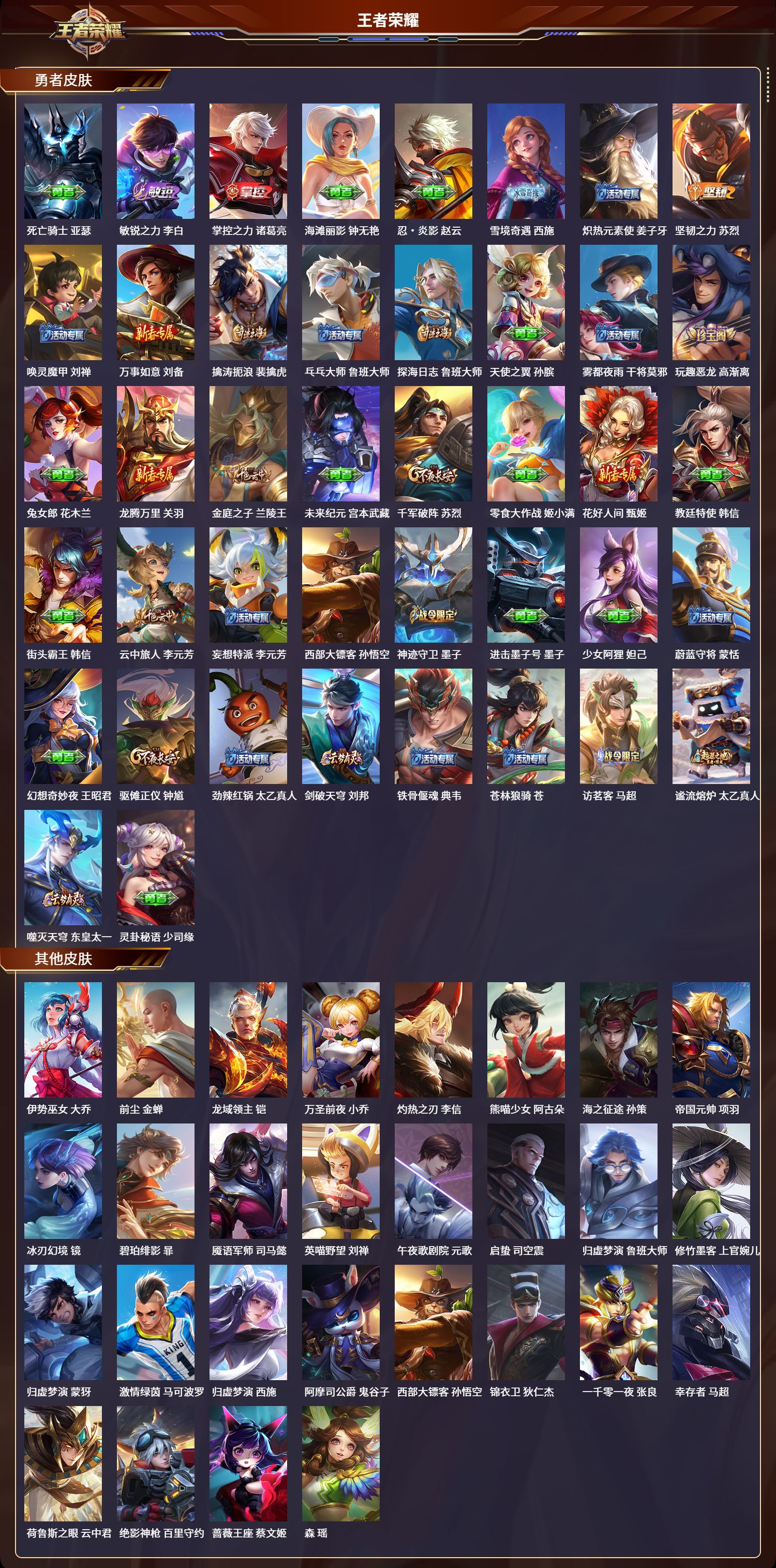 WZCMW3325226王者荣耀账号详情图3