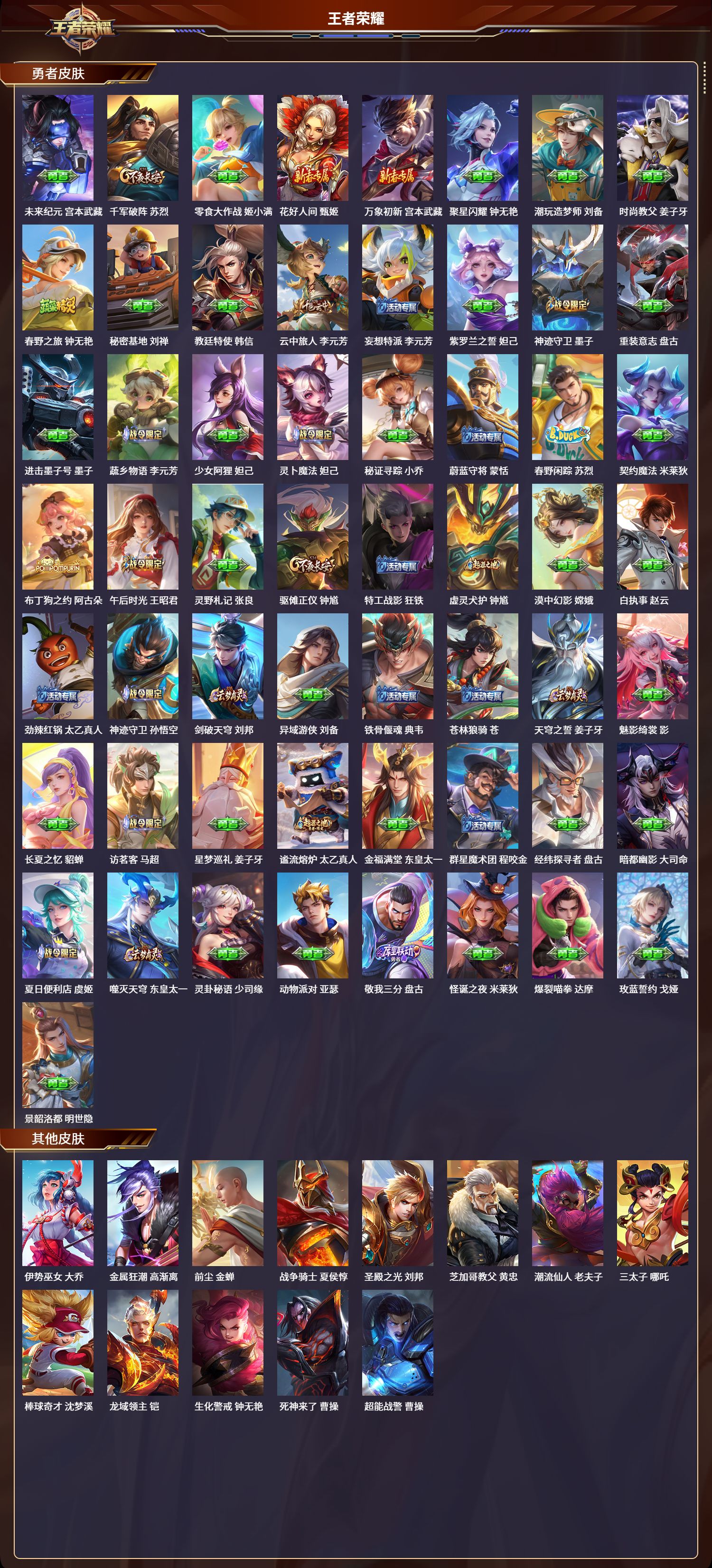 WZCMW3325180王者荣耀账号详情图5