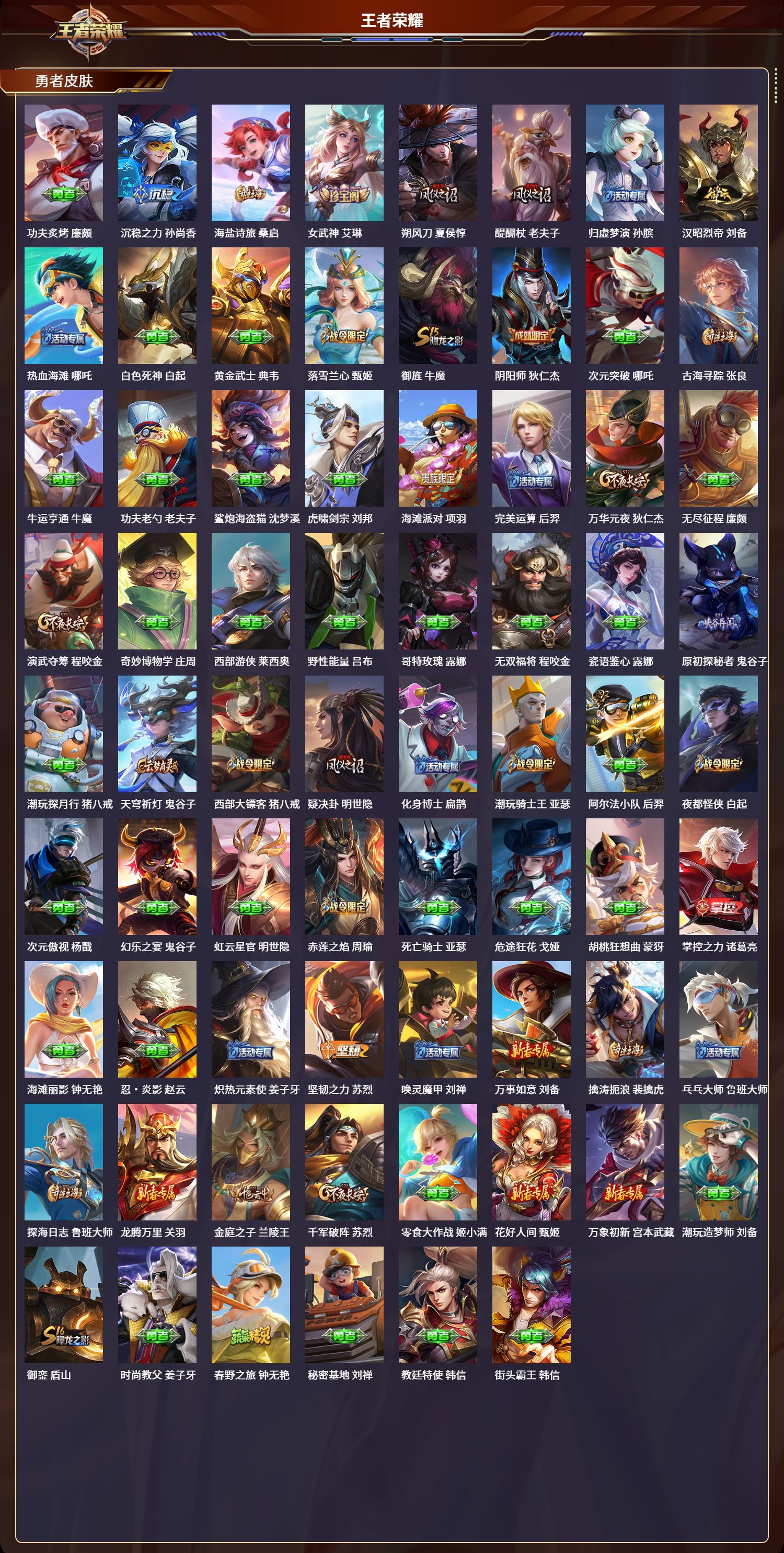 WZCMW3325220王者荣耀账号详情图3