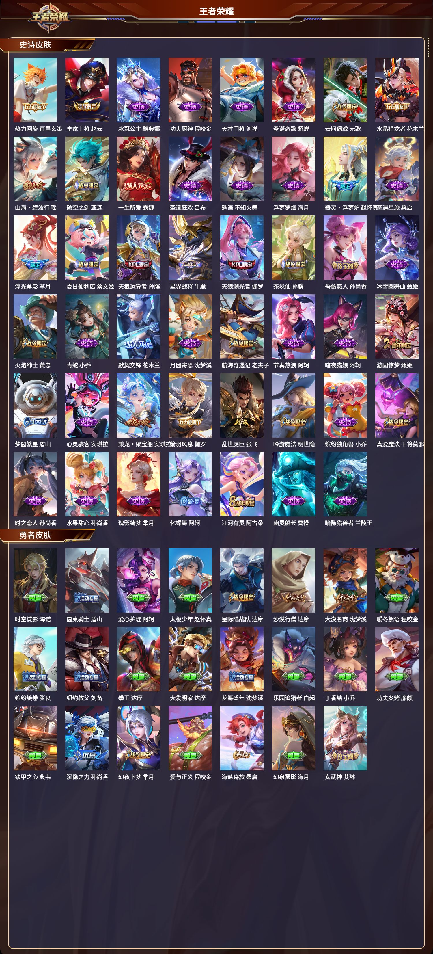 WZCMW3325180王者荣耀账号详情图3