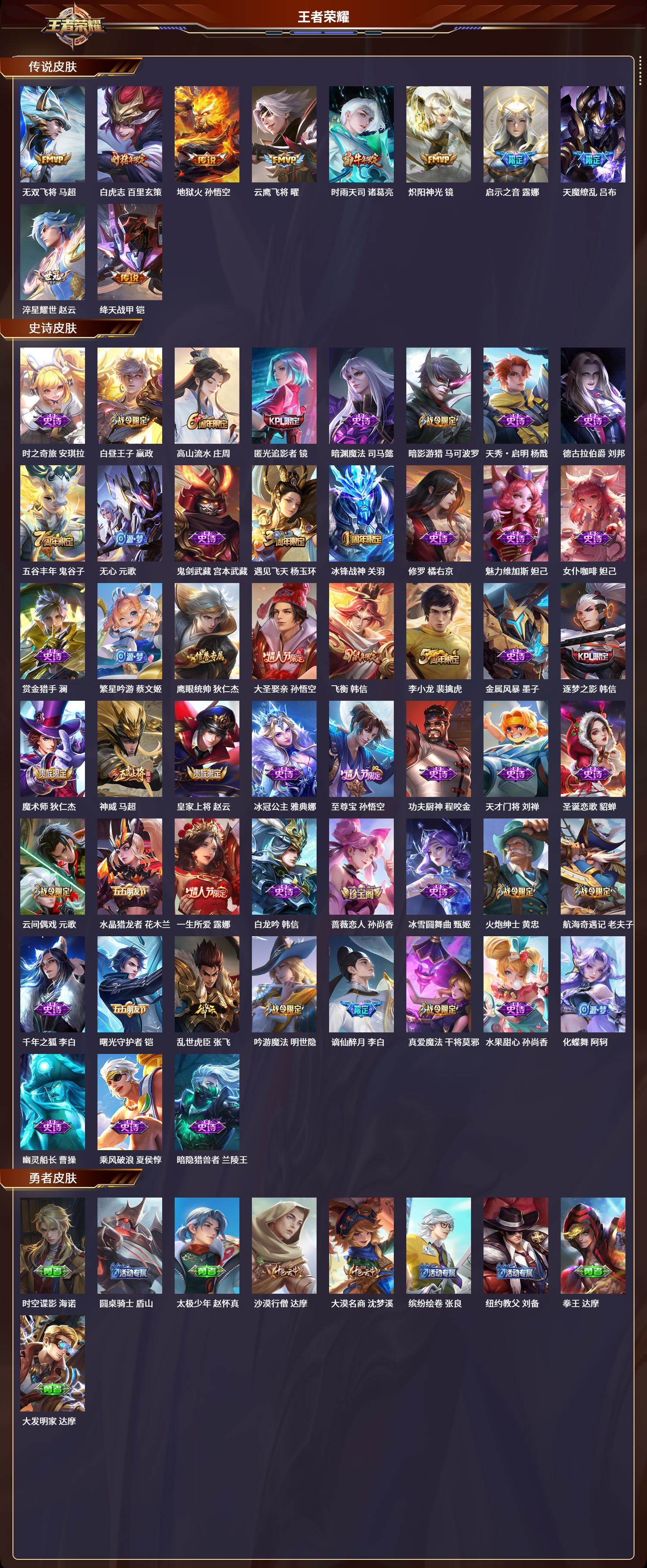 WZCMW4293534王者荣耀账号详情图4