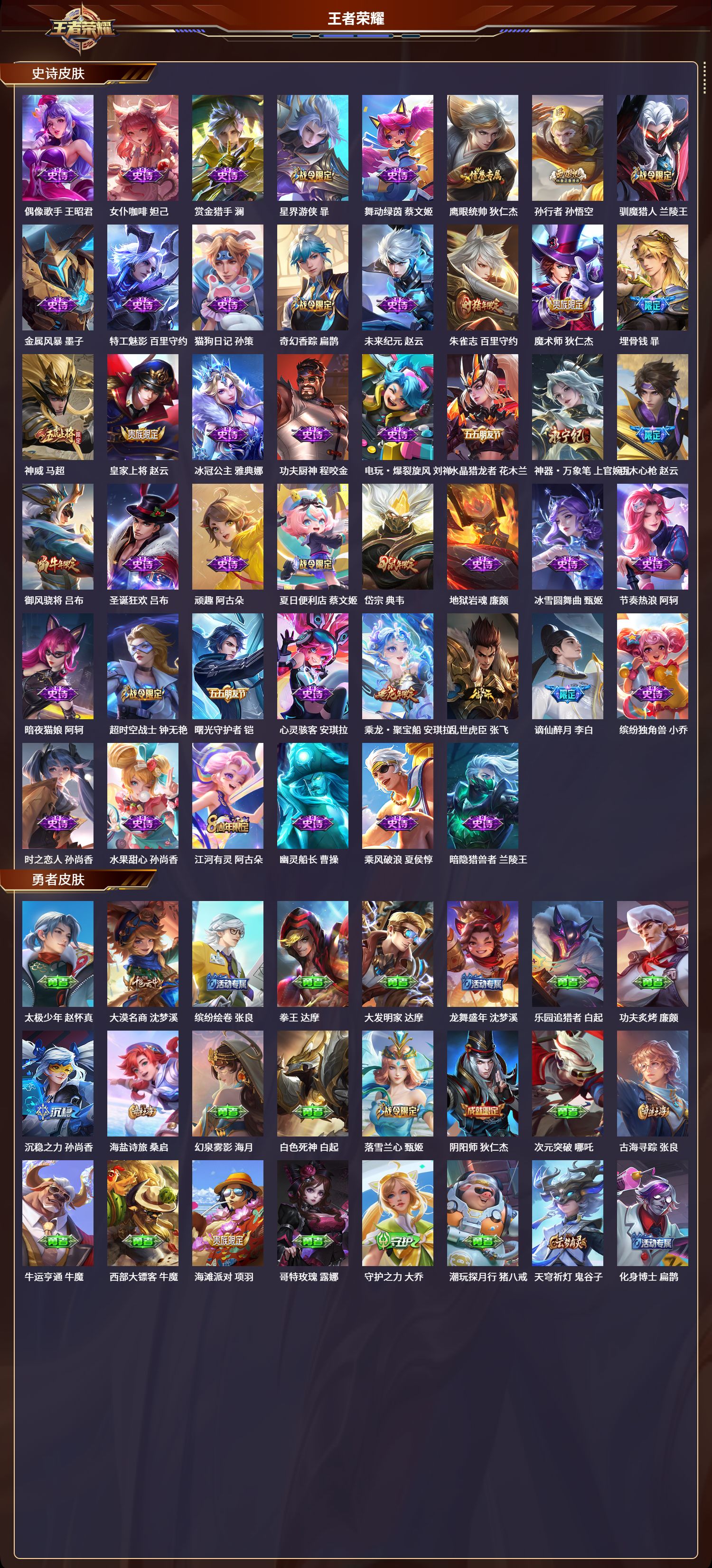 WZQM3374900王者荣耀账号详情图3