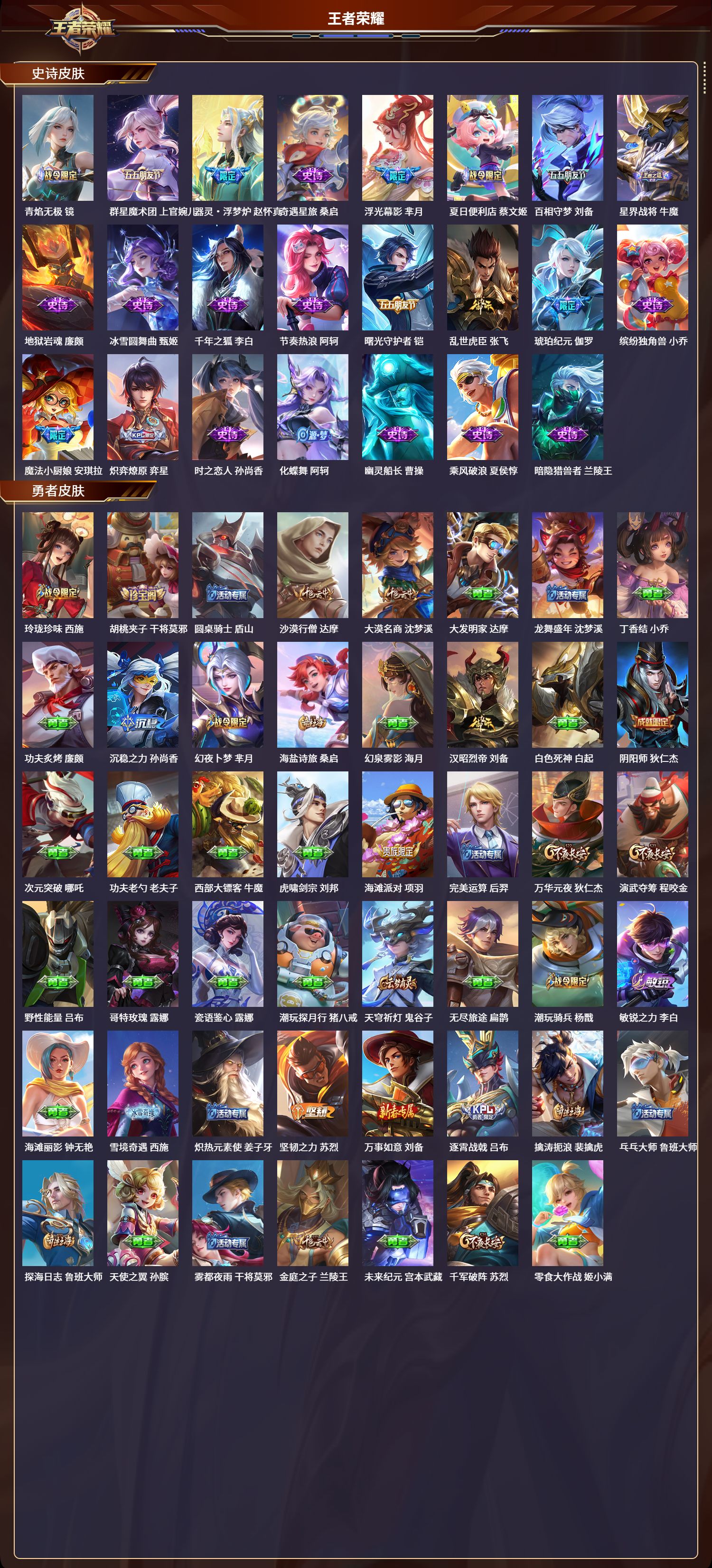 WZQM3374922王者荣耀账号详情图3