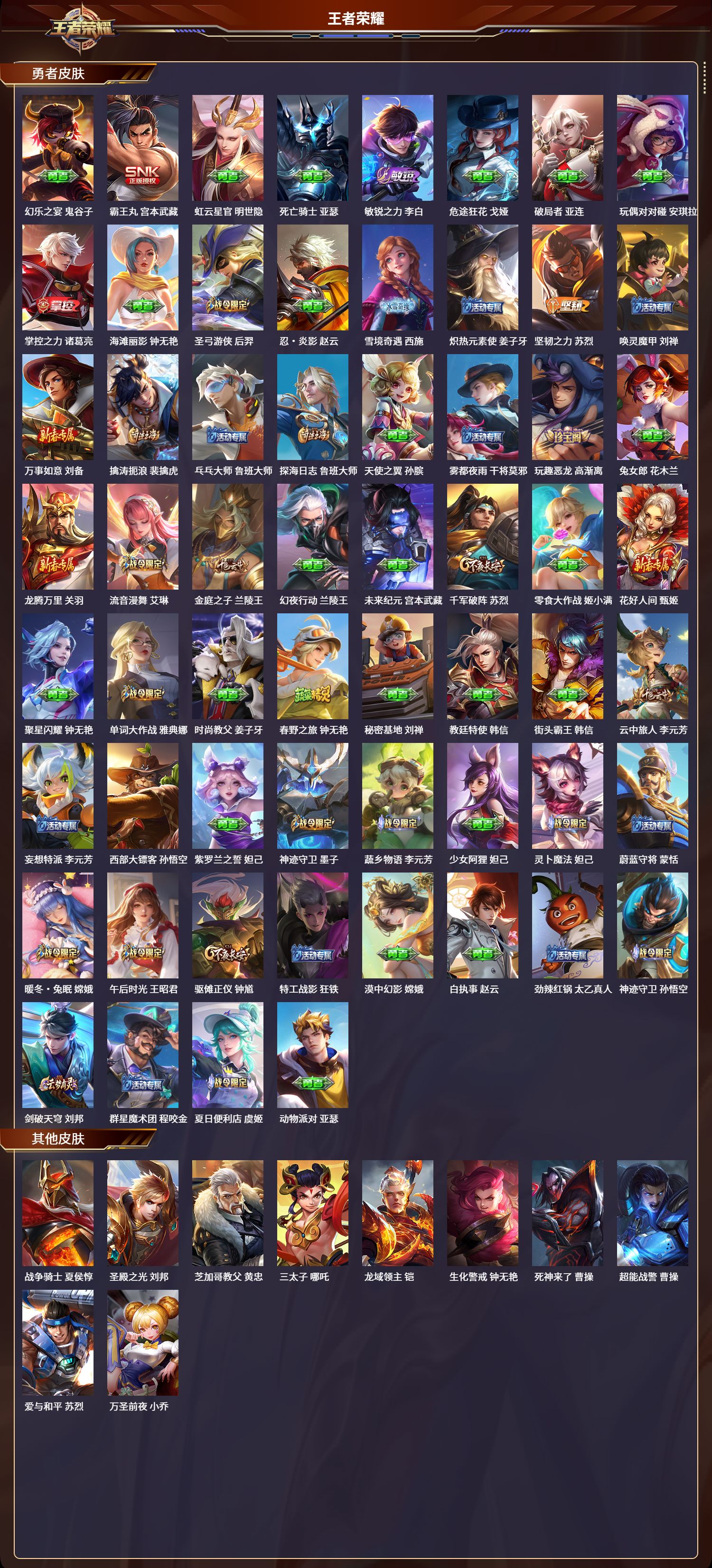 WZQM3371318王者荣耀账号详情图4