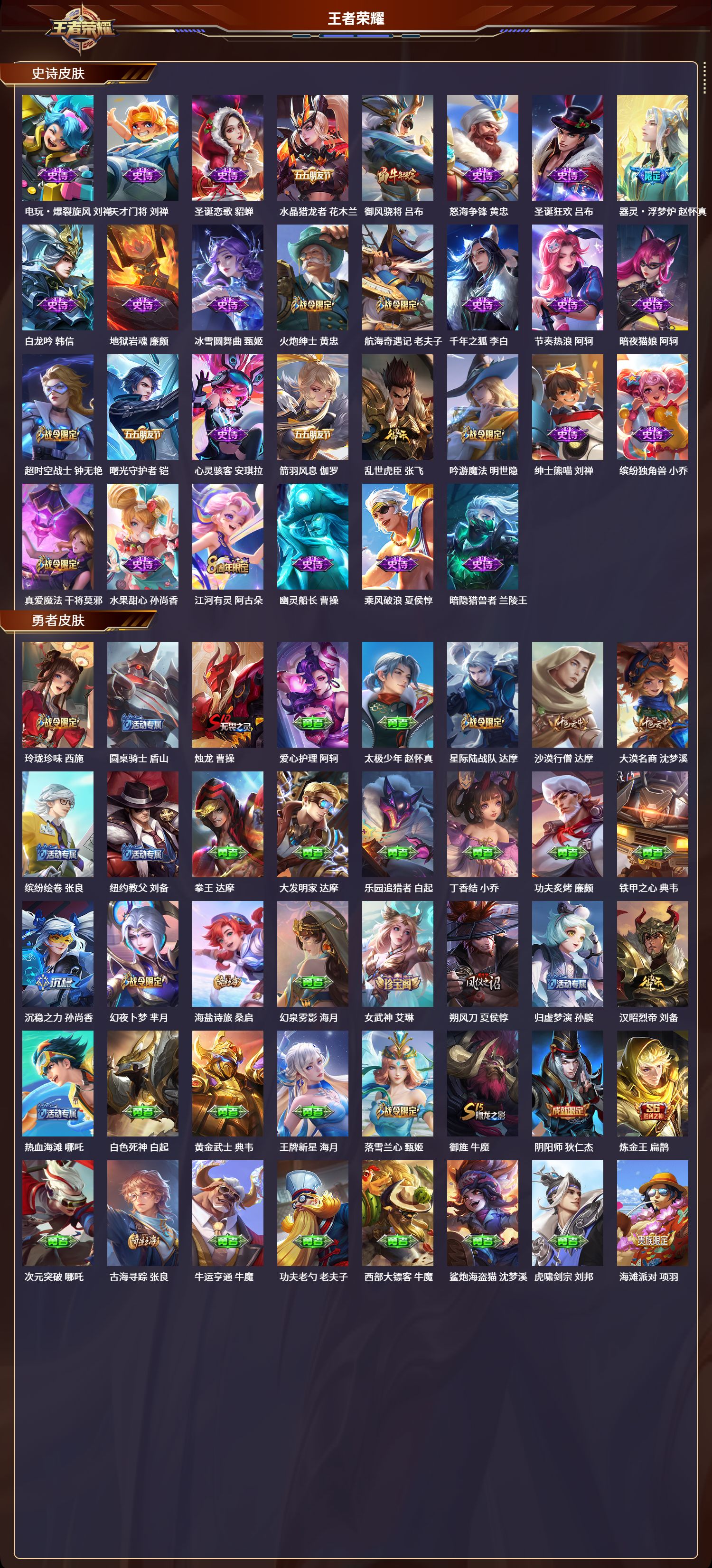 WZQM3374906王者荣耀账号详情图3